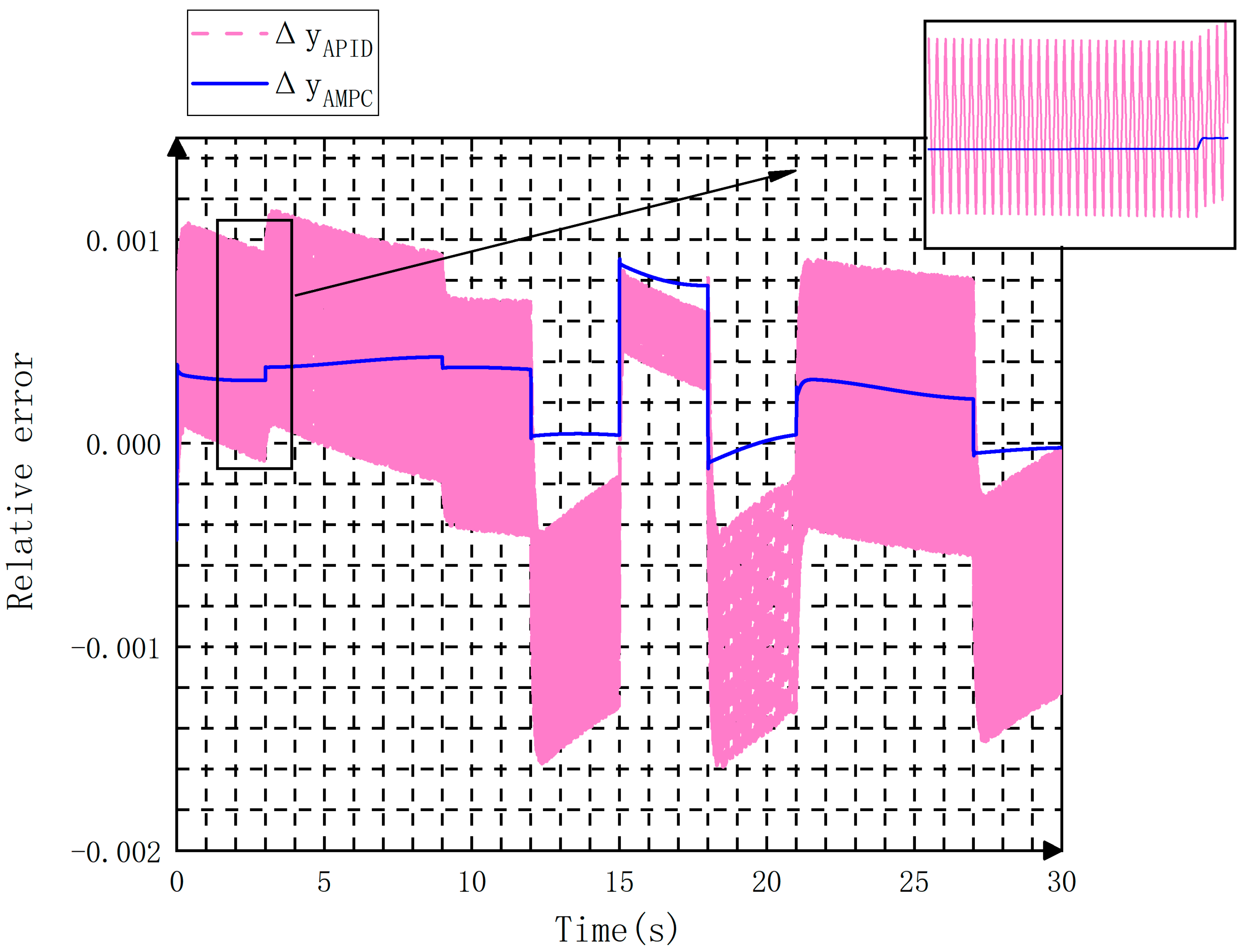 Applsci 14 03993 g009