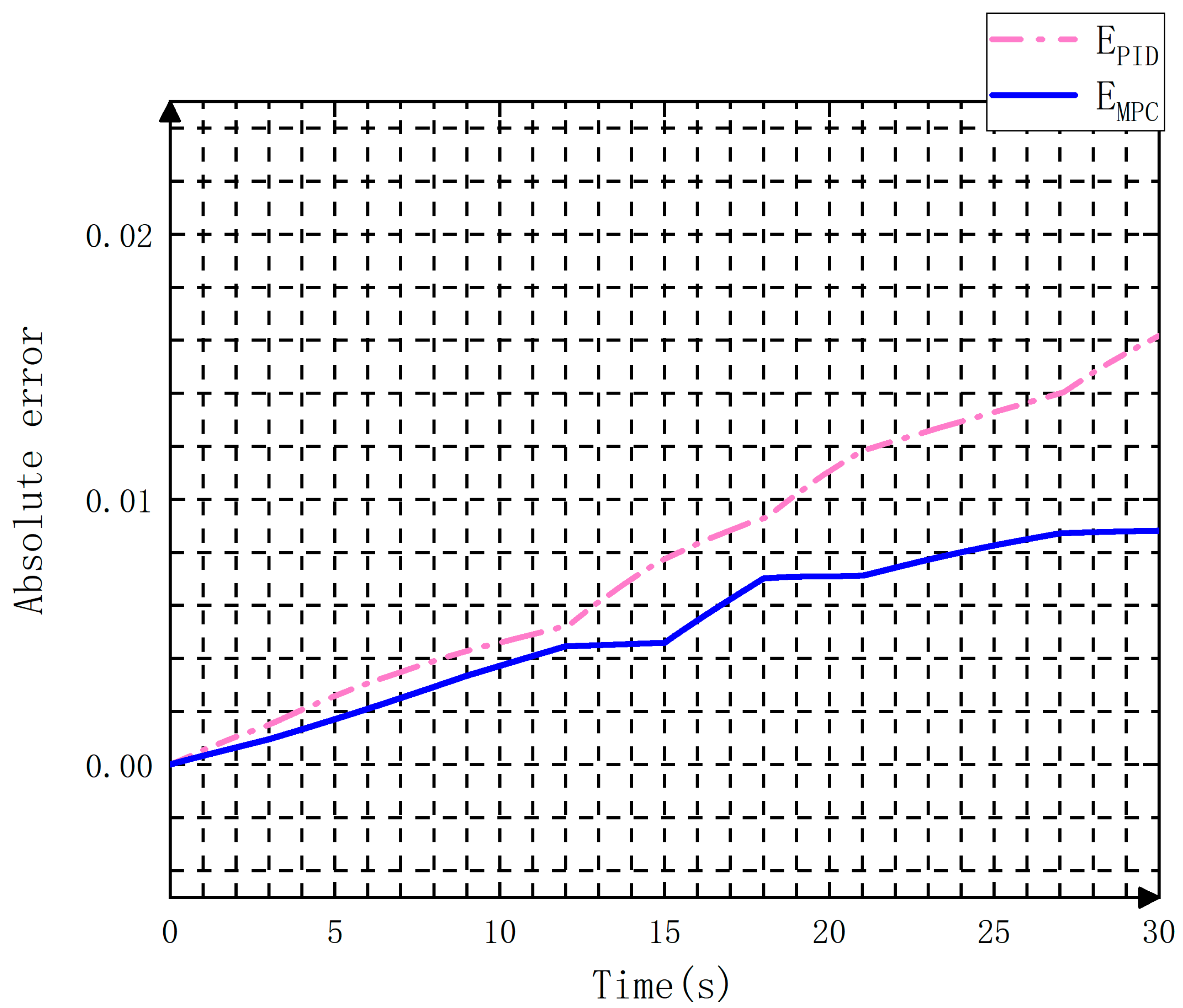 Applsci 14 03993 g010