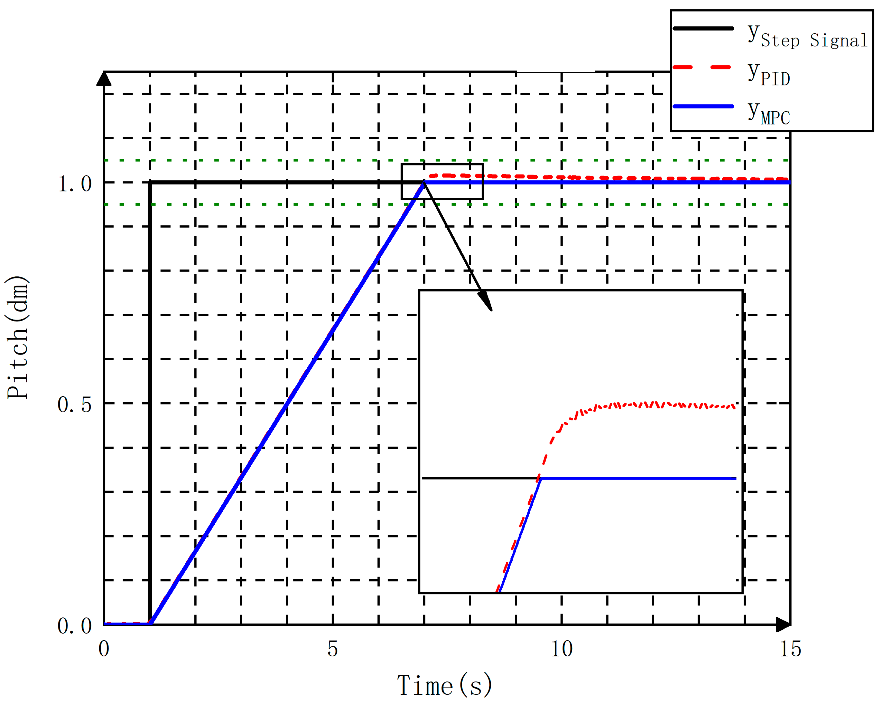 Applsci 14 03993 g011