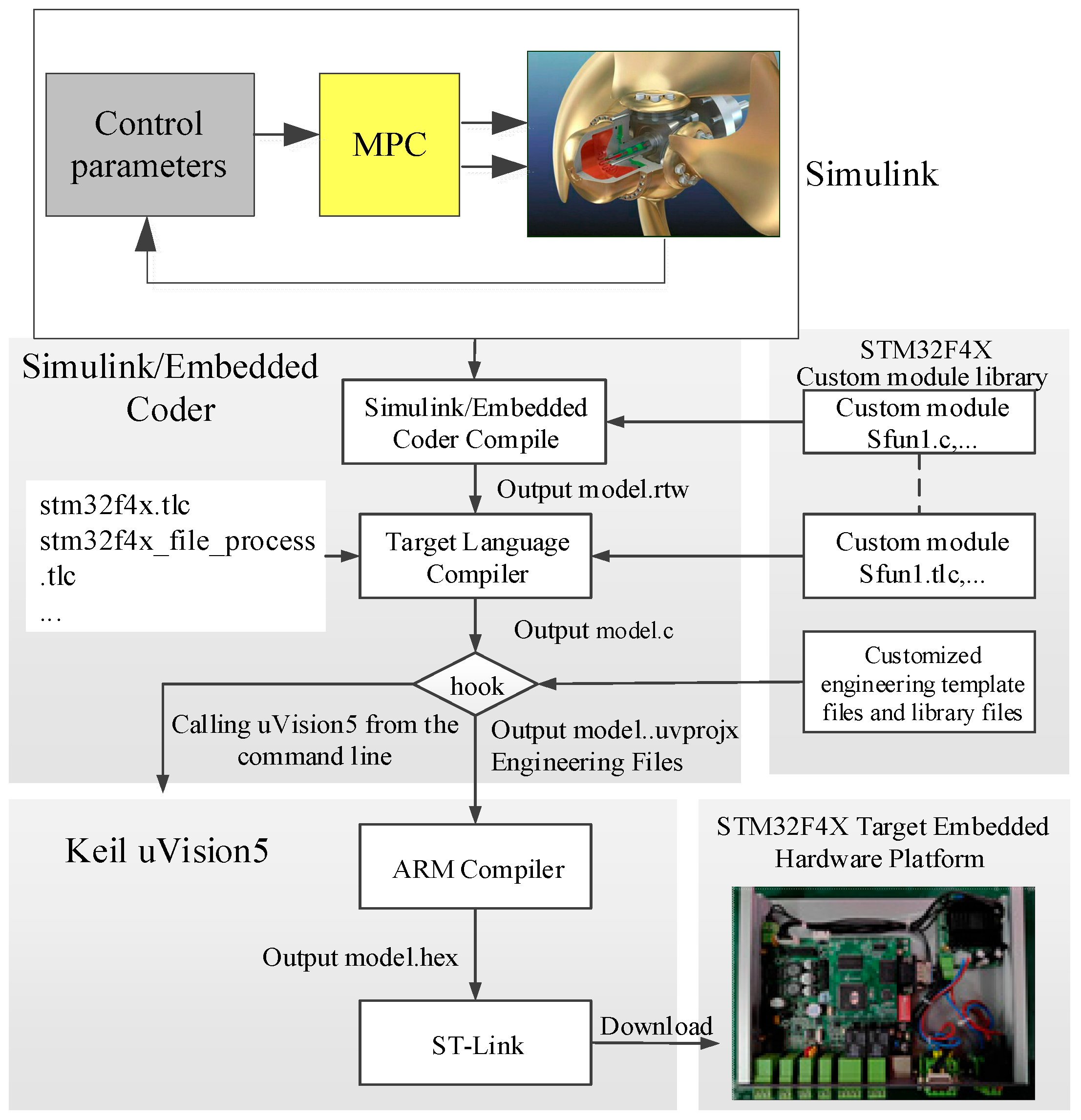 Applsci 14 03993 g013