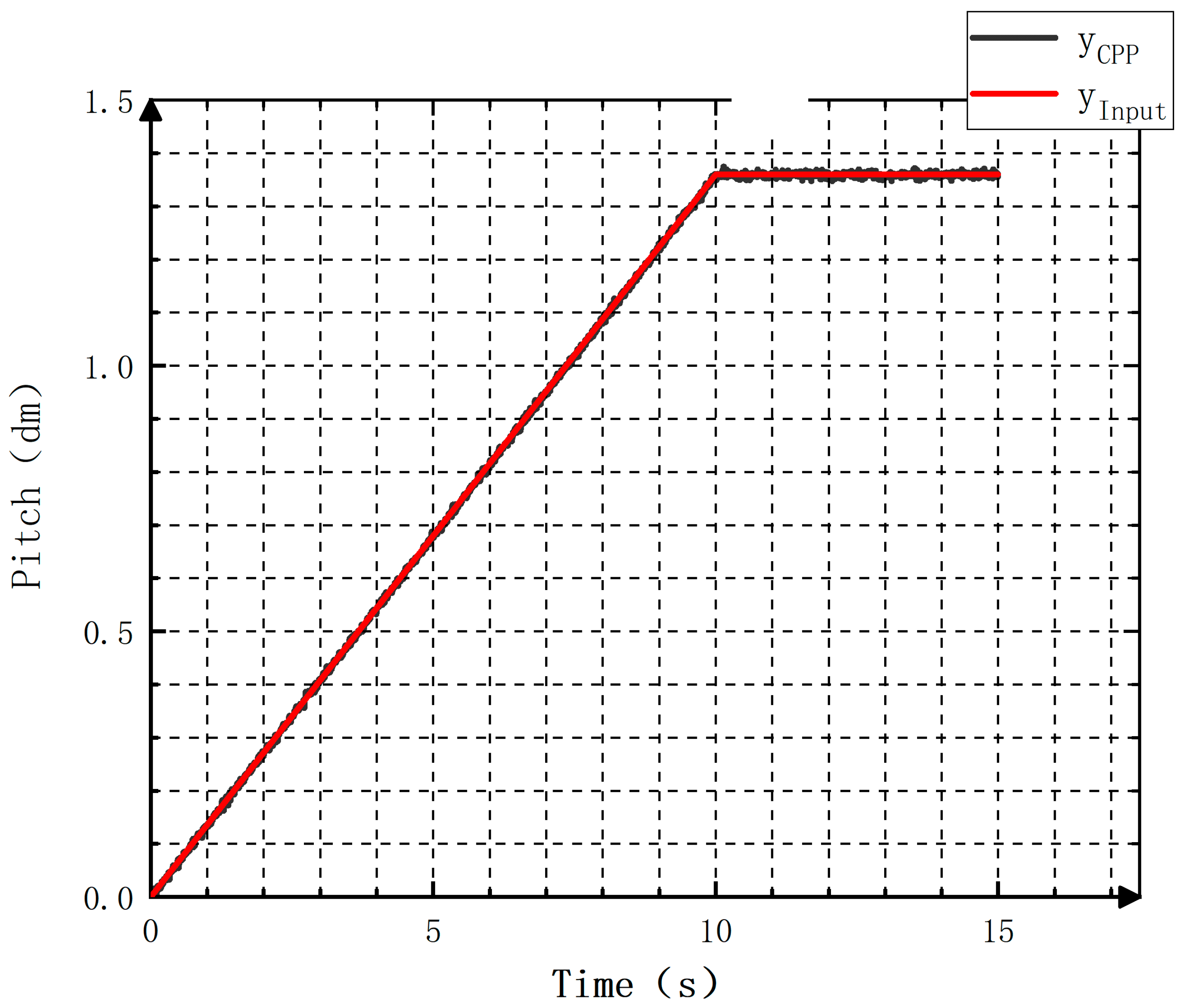 Applsci 14 03993 g015