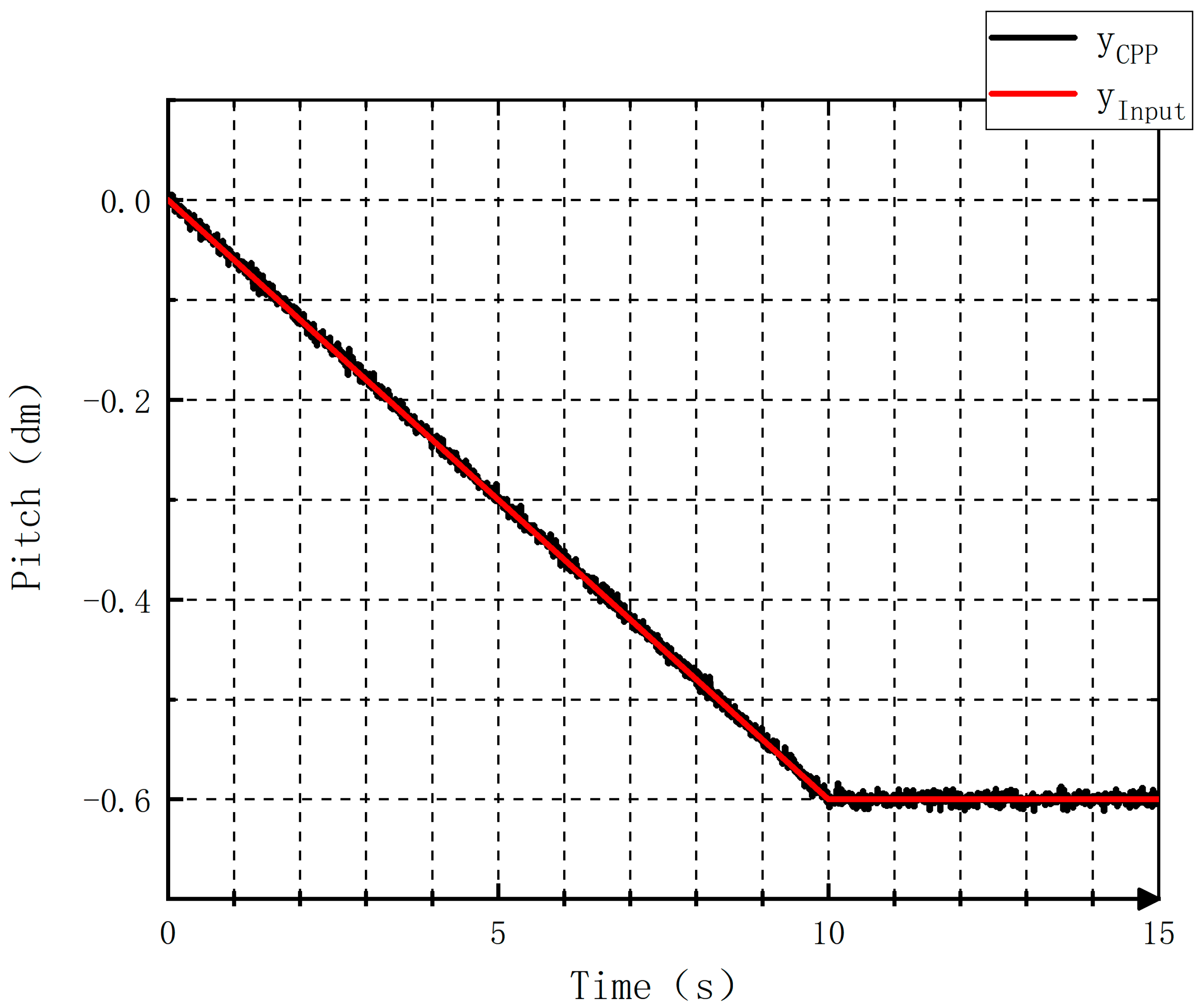 Applsci 14 03993 g016