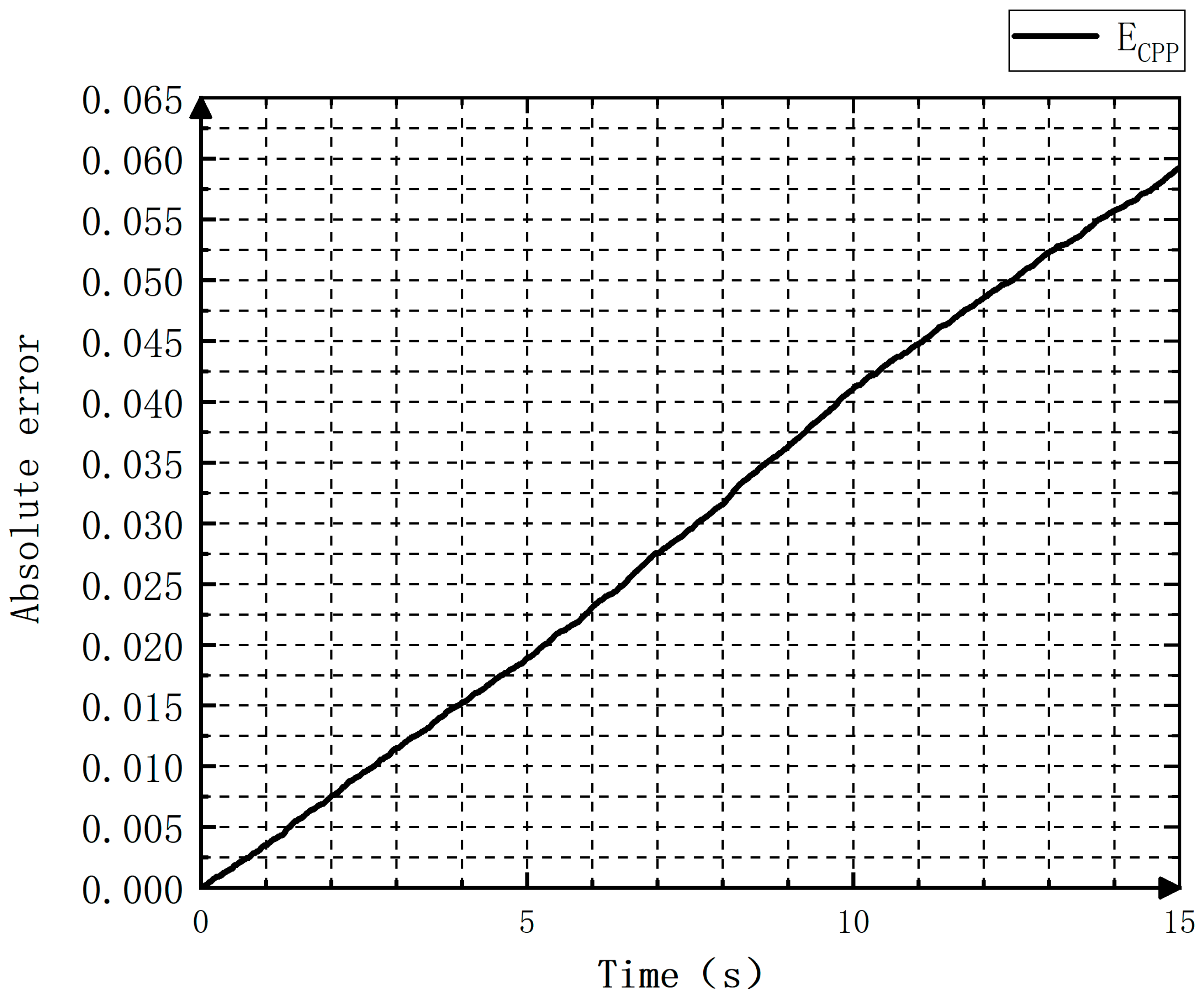 Applsci 14 03993 g018