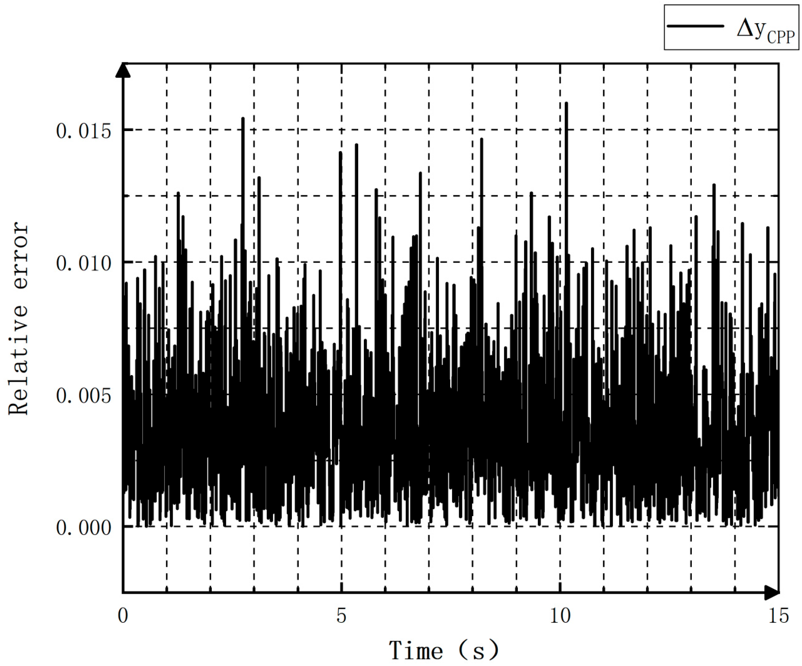 Applsci 14 03993 g019