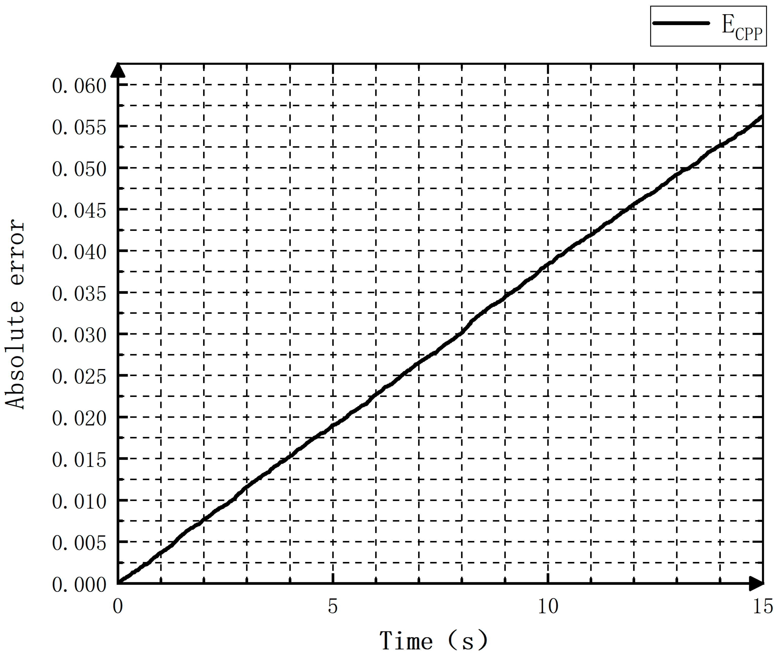 Applsci 14 03993 g020