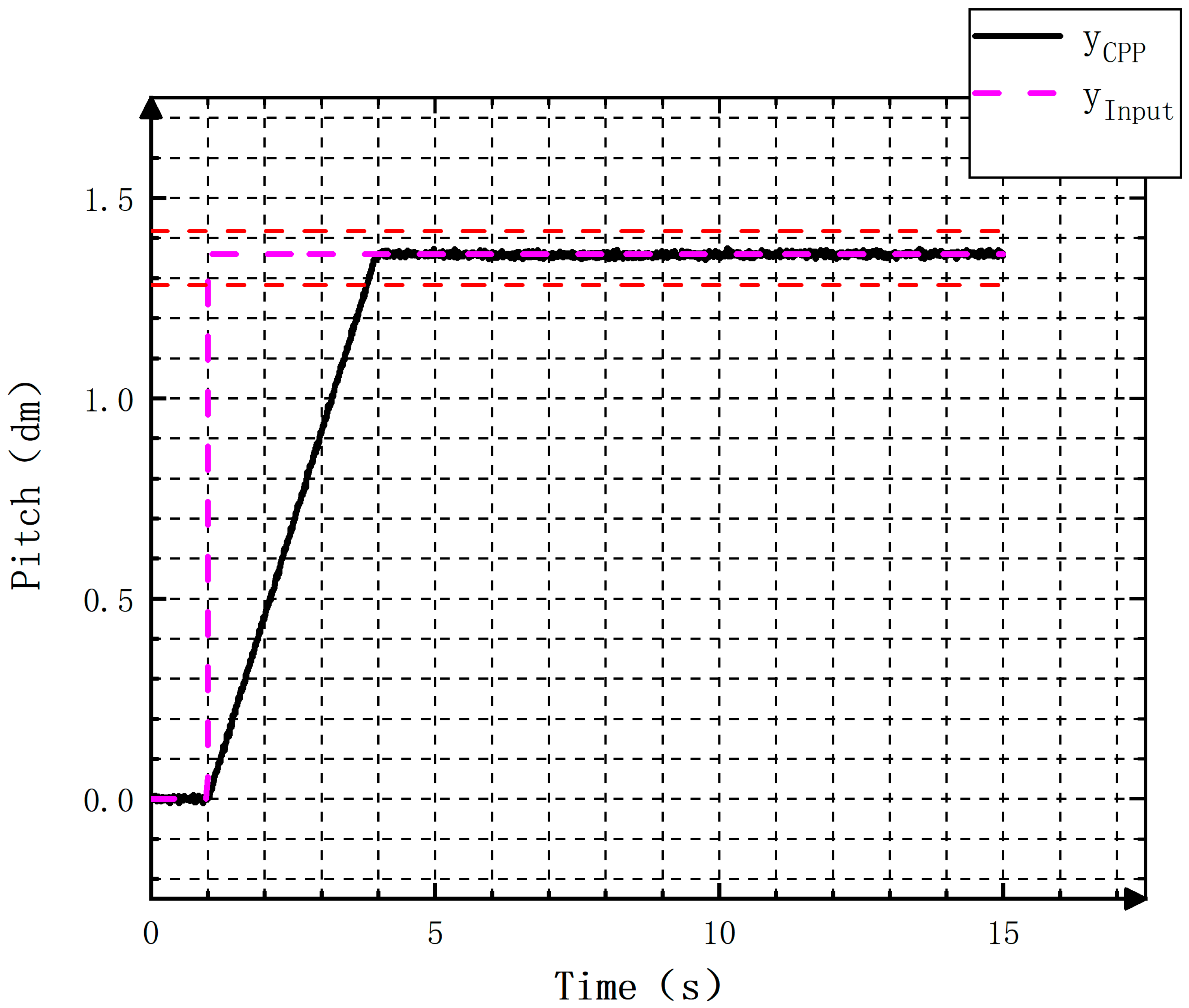 Applsci 14 03993 g021