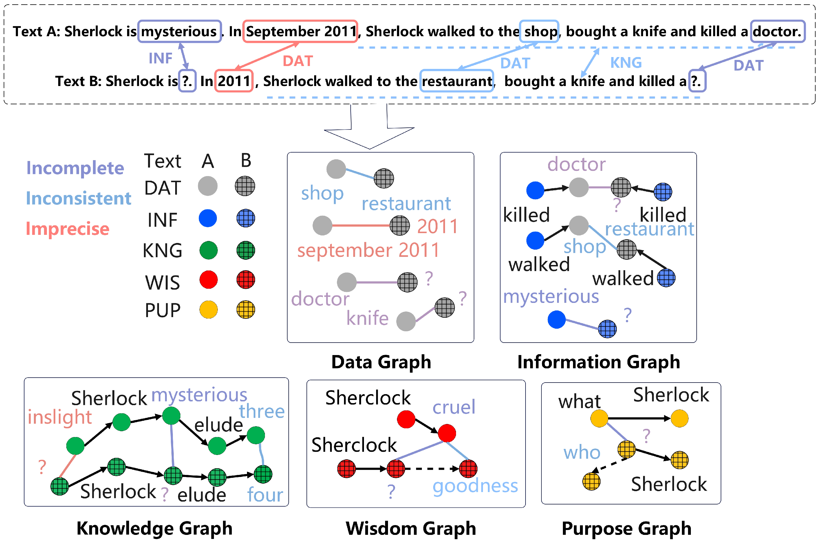 Applsci 14 03994 g005