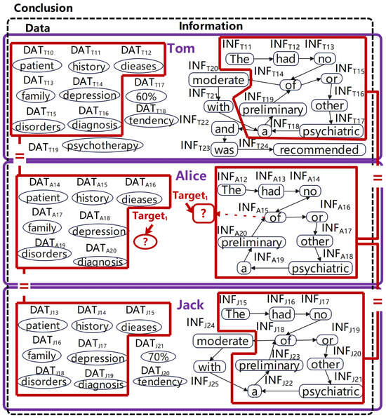 Applsci 14 03994 g010
