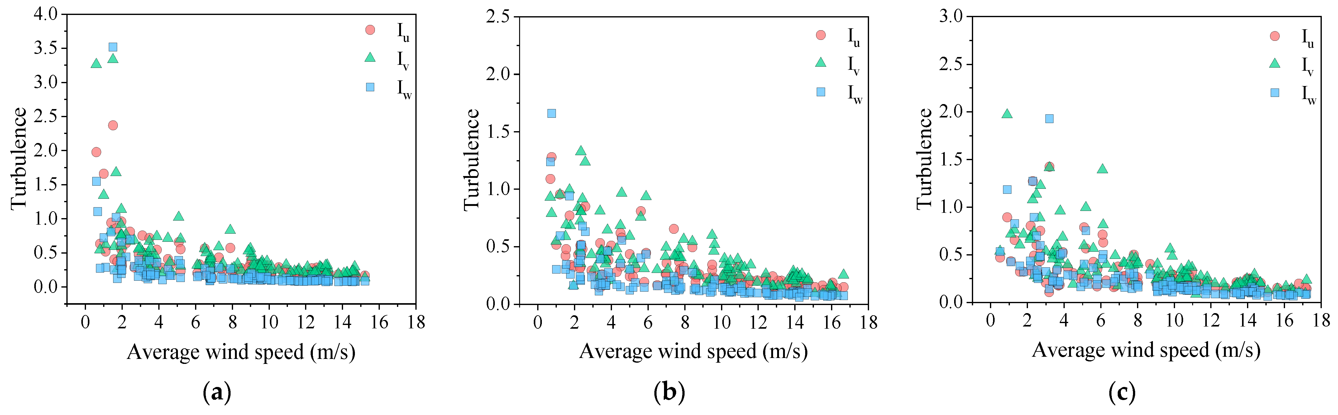 Applsci 14 04001 g005a