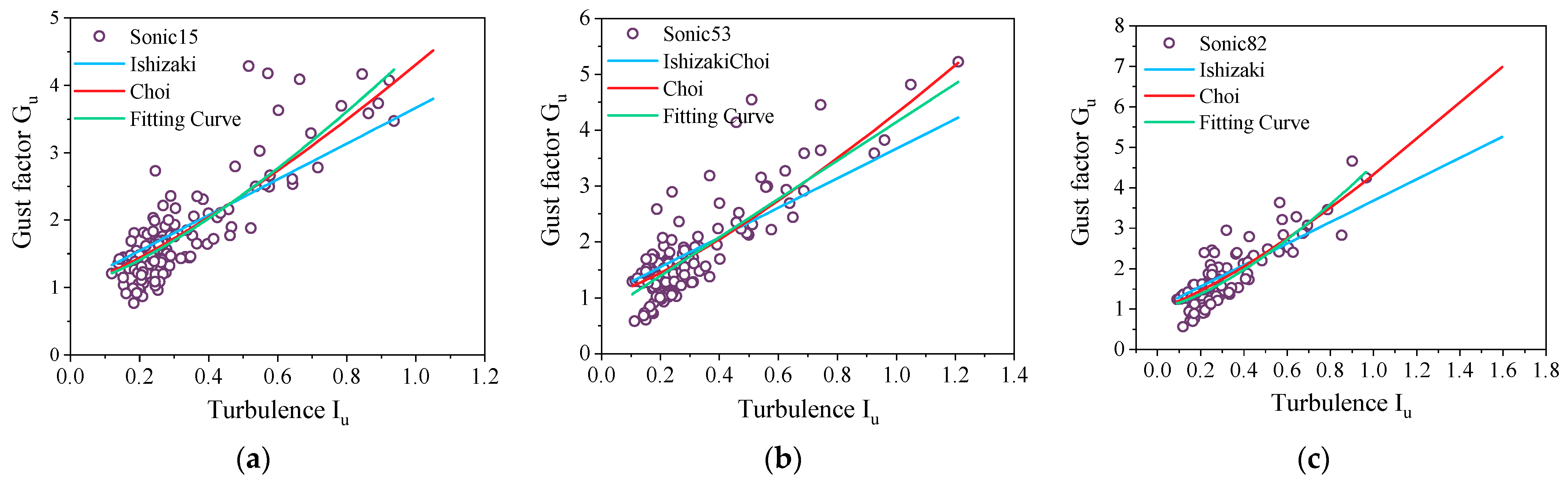 Applsci 14 04001 g012