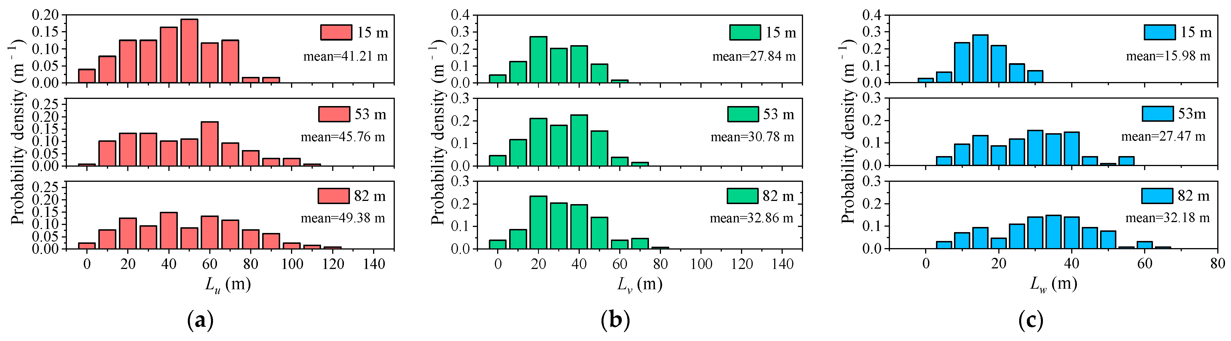 Applsci 14 04001 g016