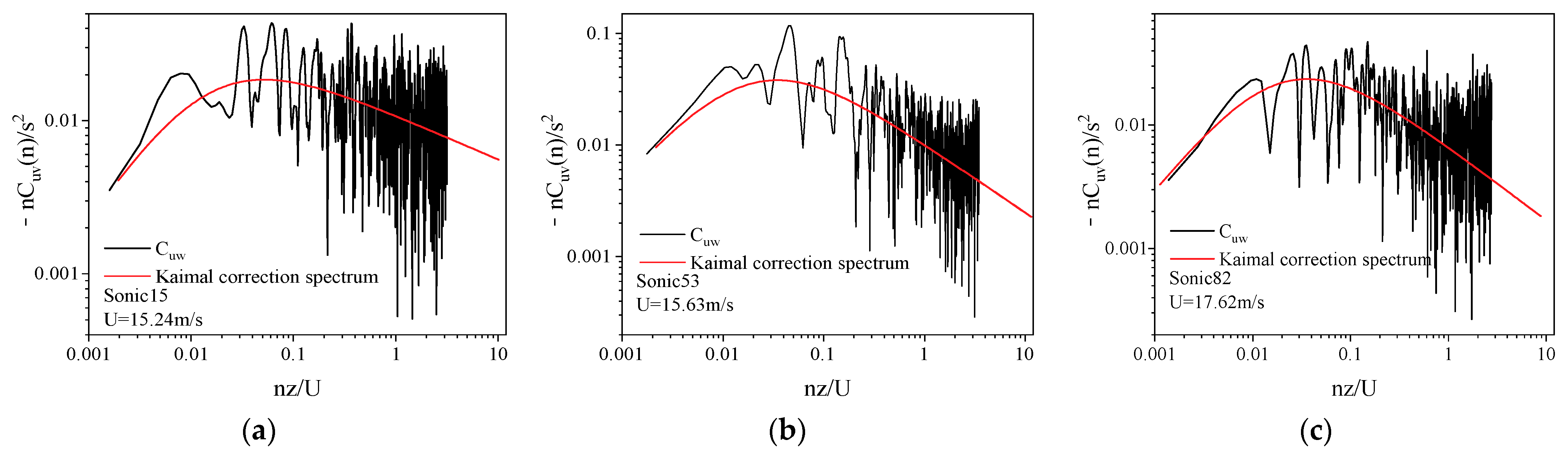 Applsci 14 04001 g018