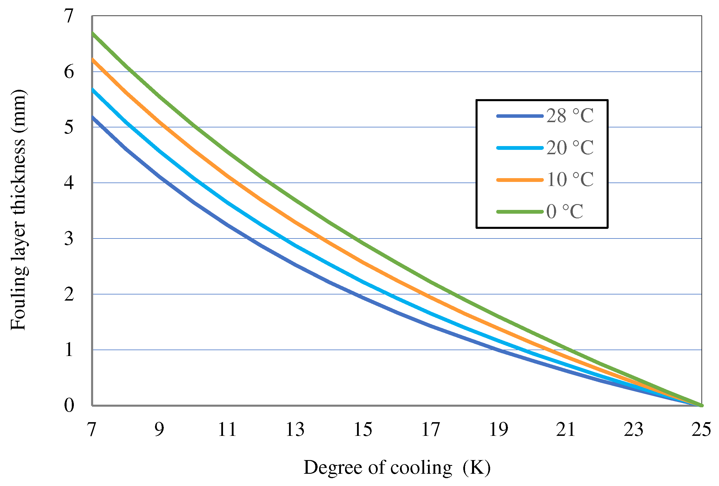 Applsci 14 04003 g003