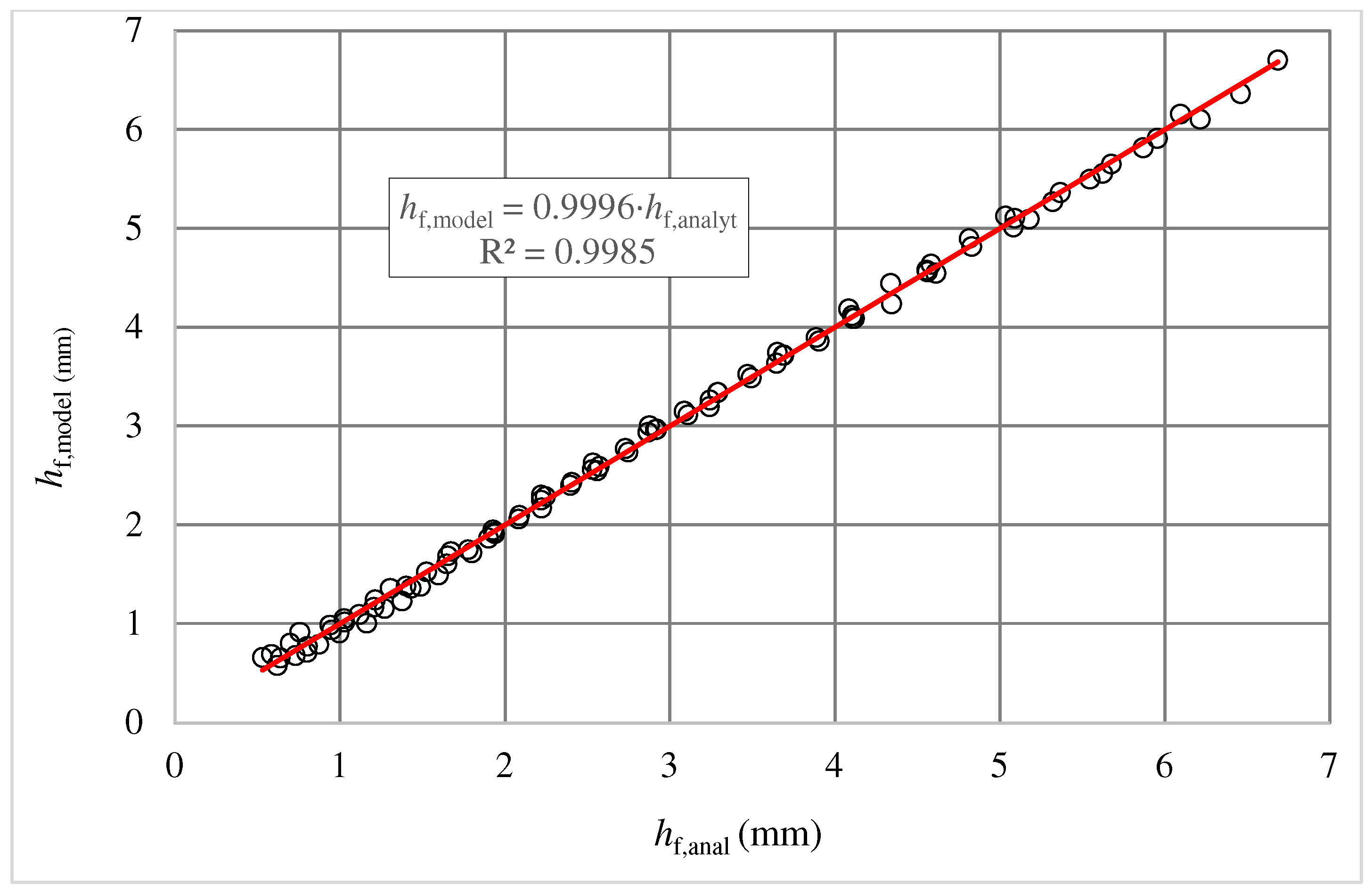 Applsci 14 04003 g005