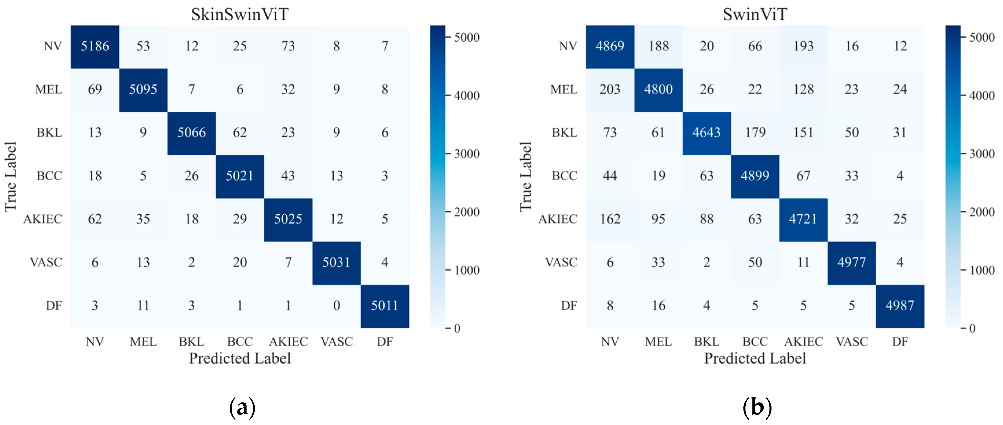 Applsci 14 04005 g007