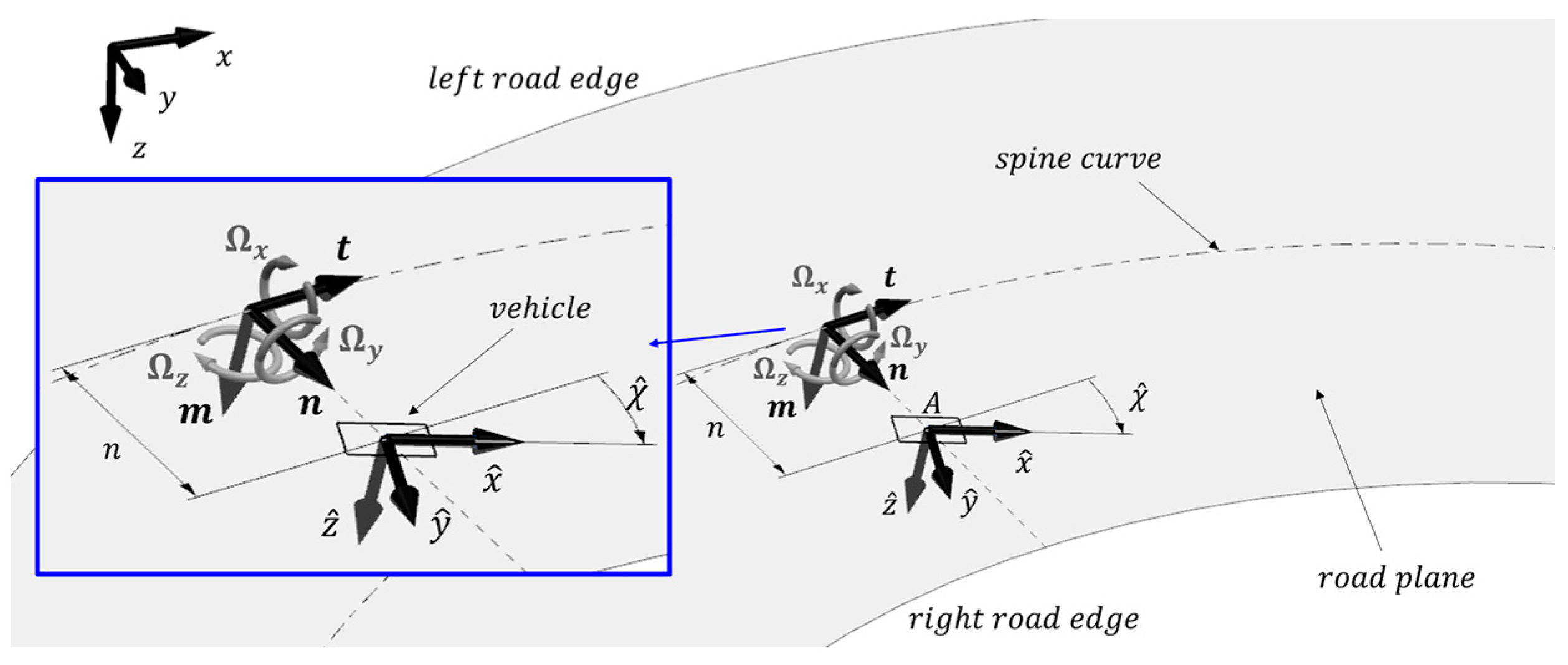 Applsci 14 04006 g001