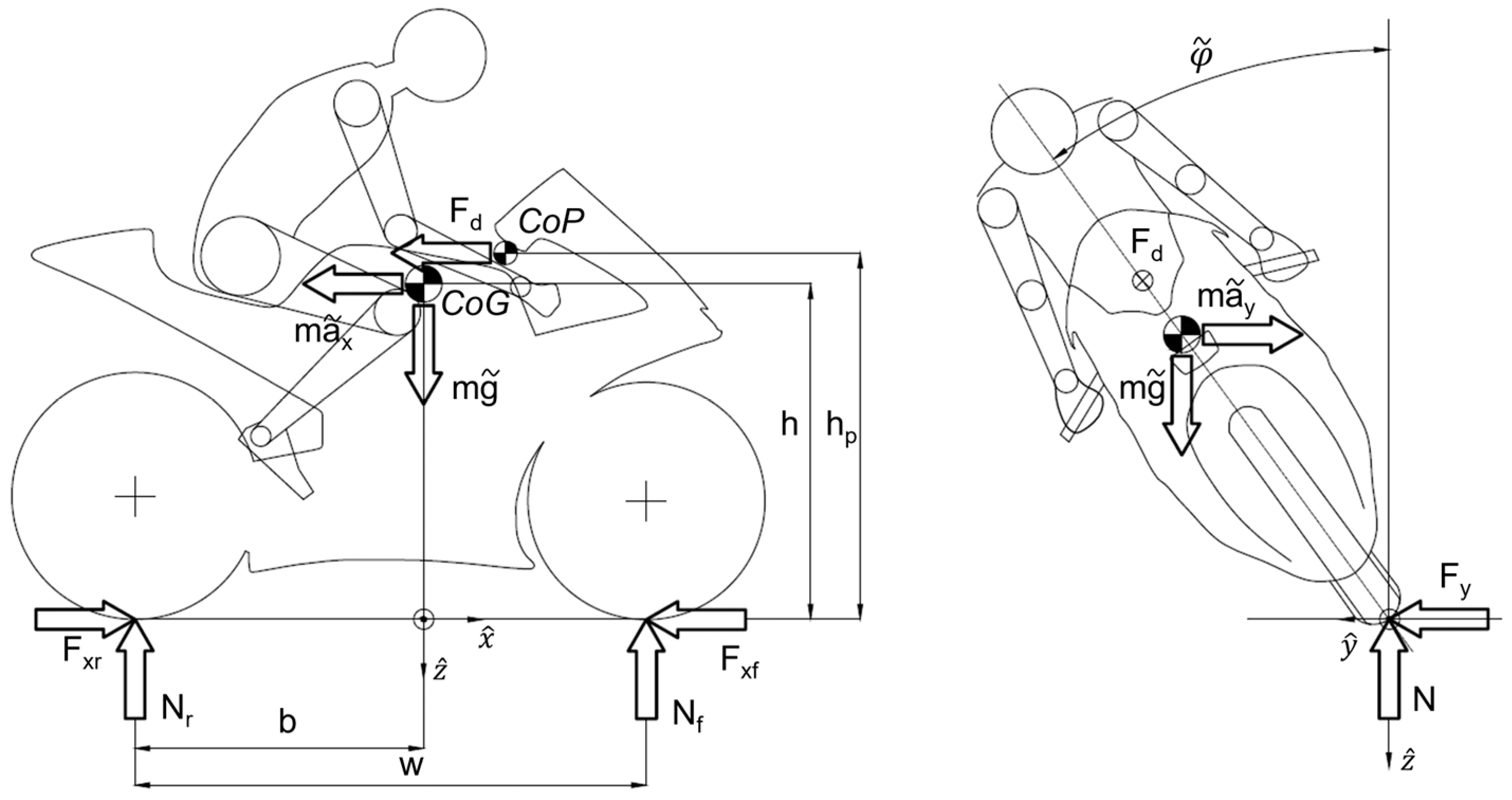 Applsci 14 04006 g003