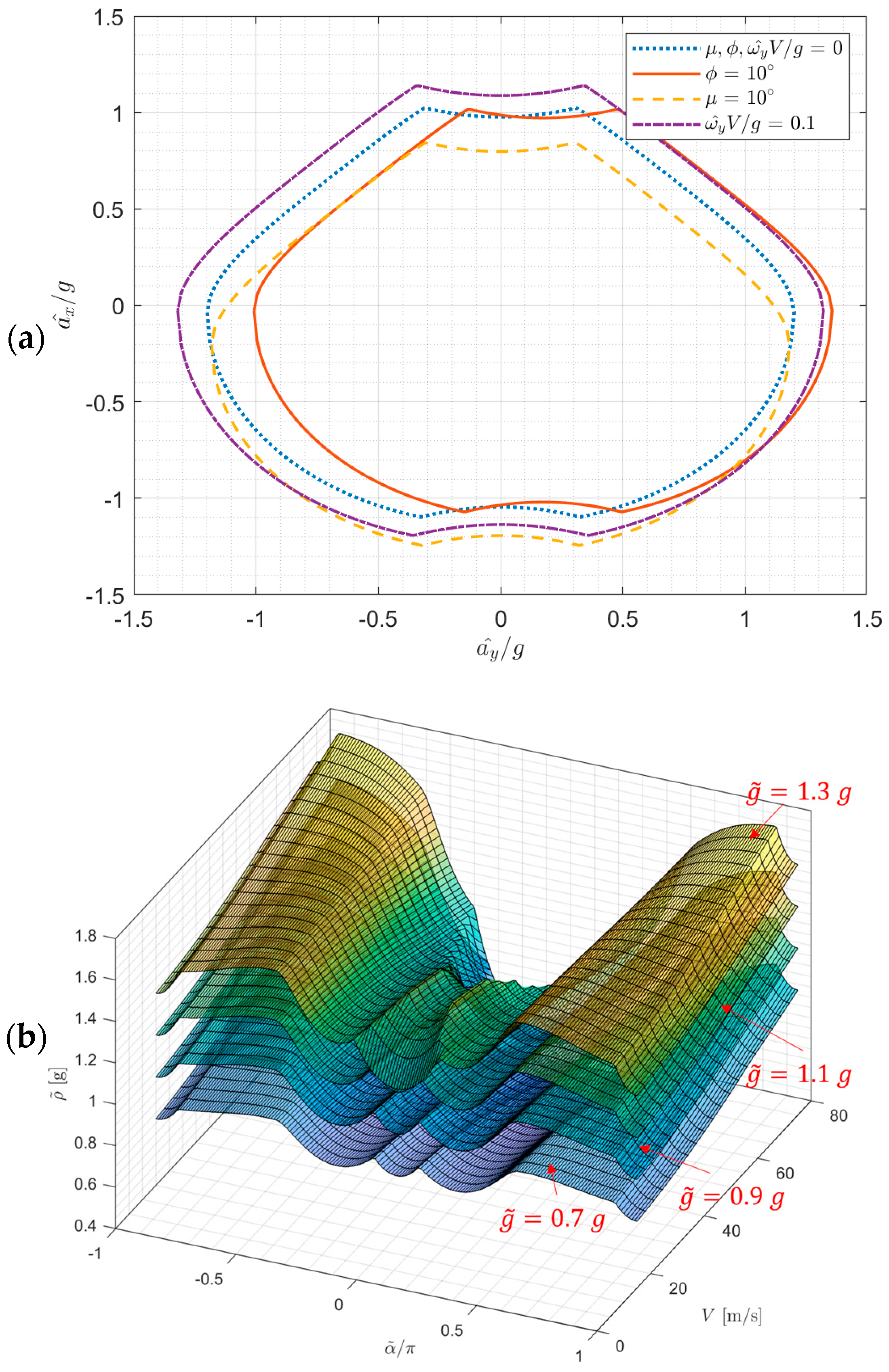 Applsci 14 04006 g004