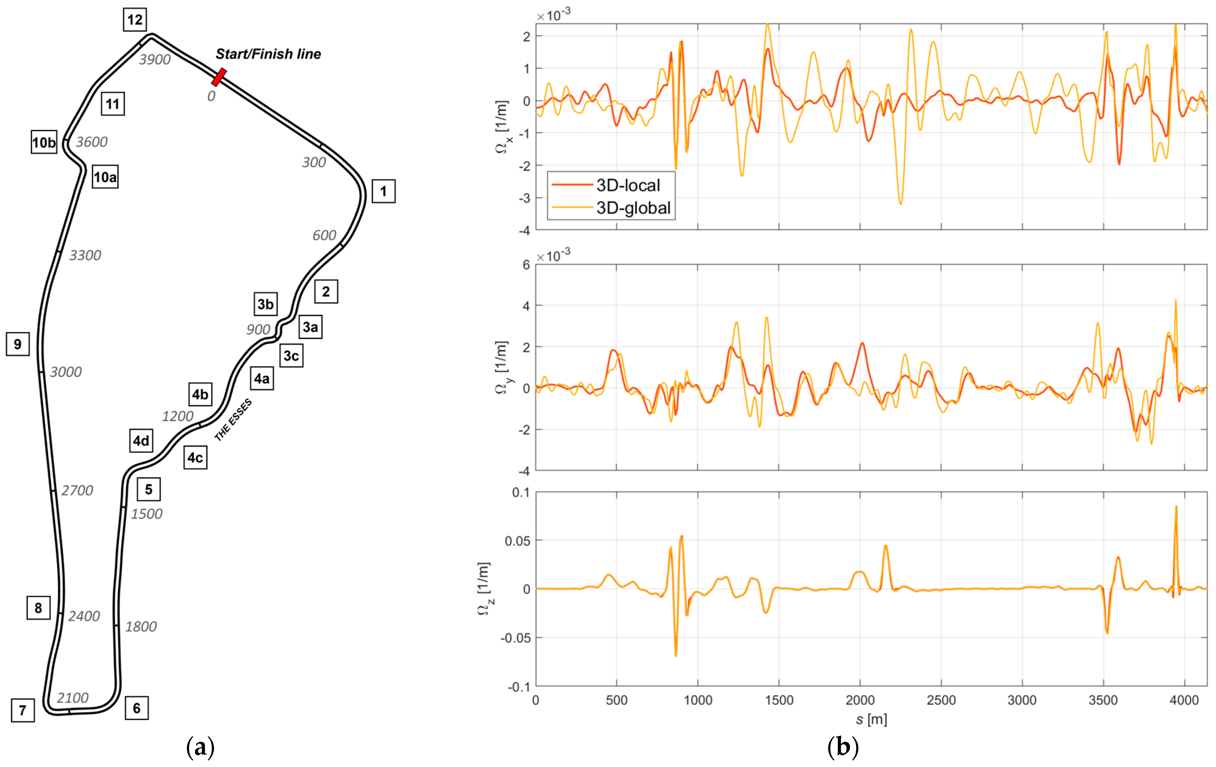 Applsci 14 04006 g006