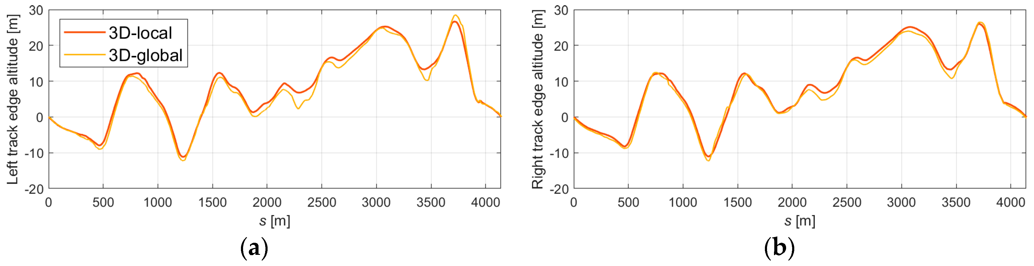 Applsci 14 04006 g007