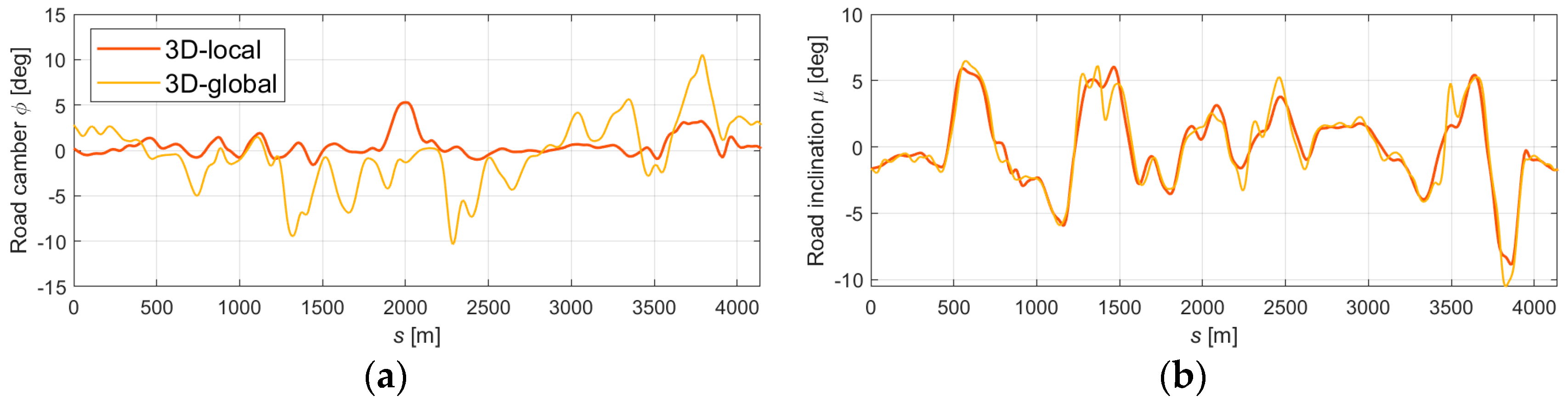 Applsci 14 04006 g009