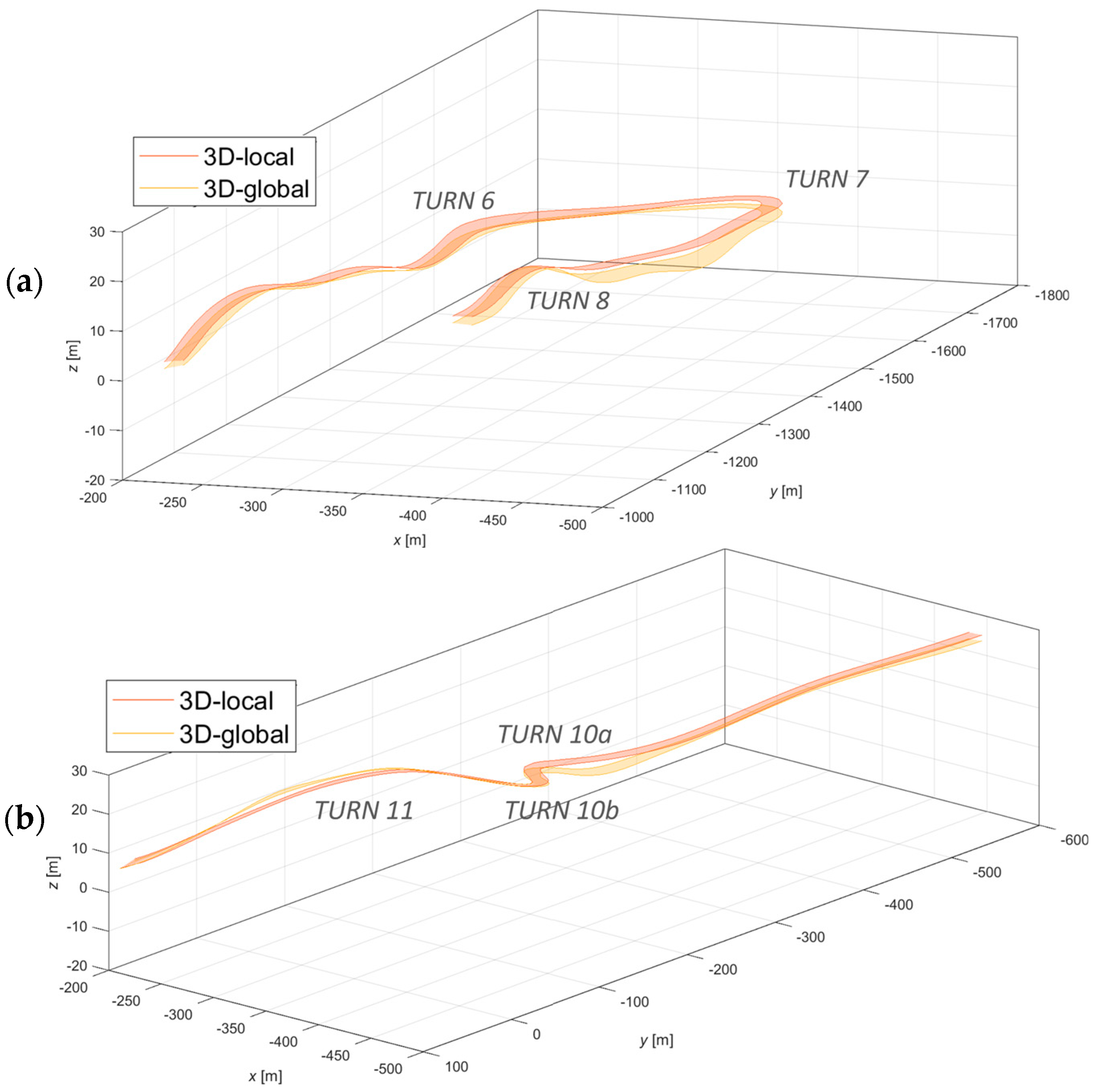 Applsci 14 04006 g010