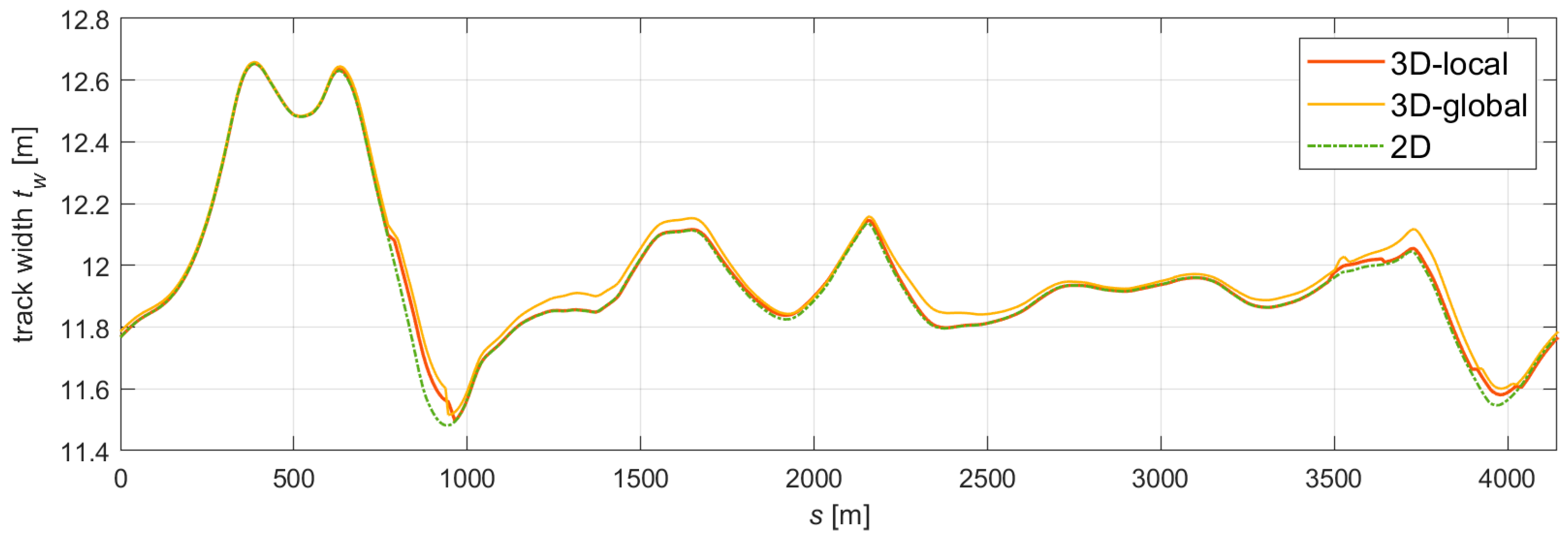 Applsci 14 04006 g011