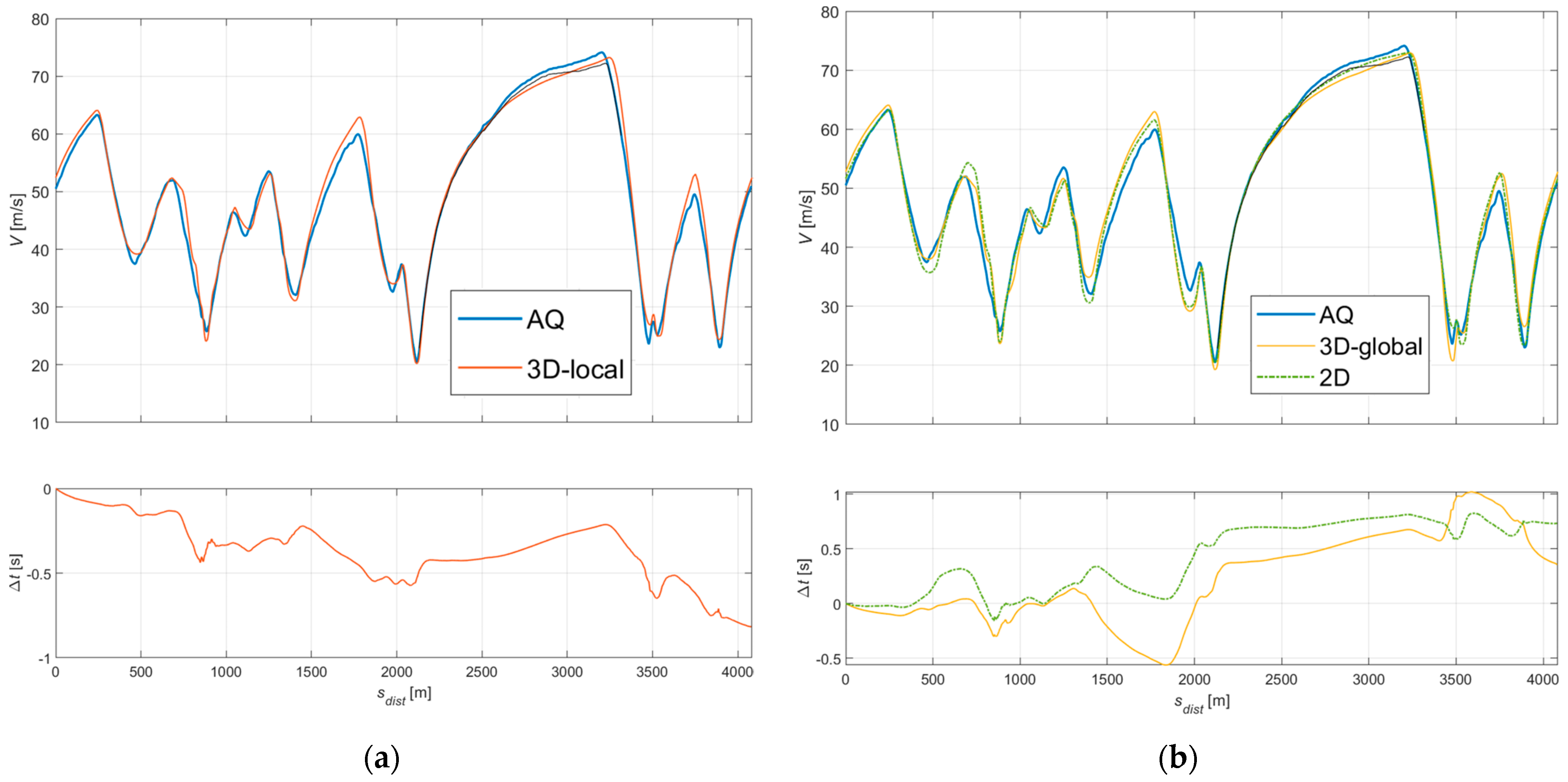 Applsci 14 04006 g013