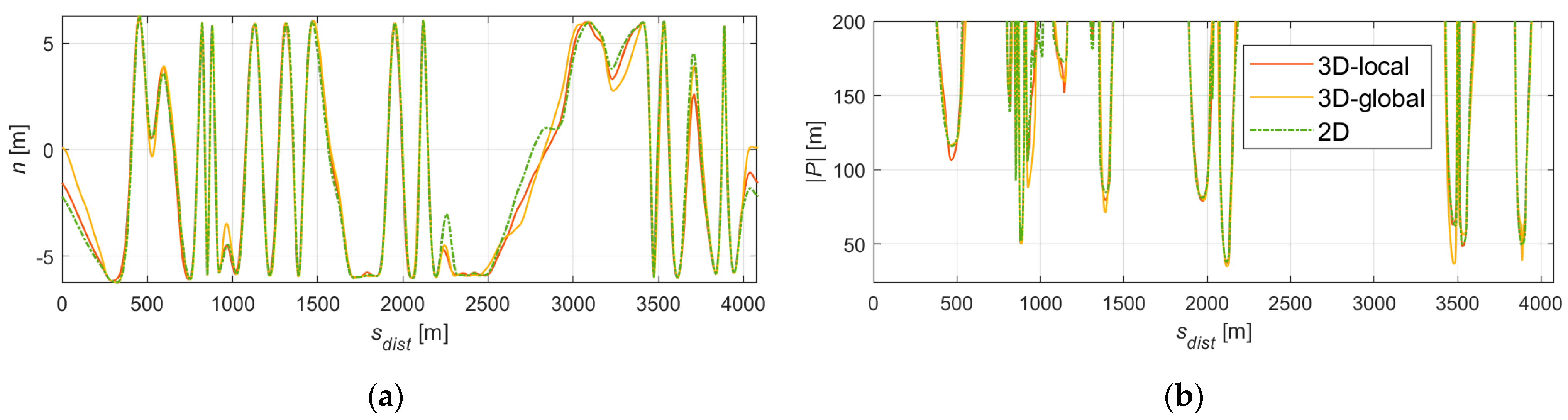Applsci 14 04006 g016