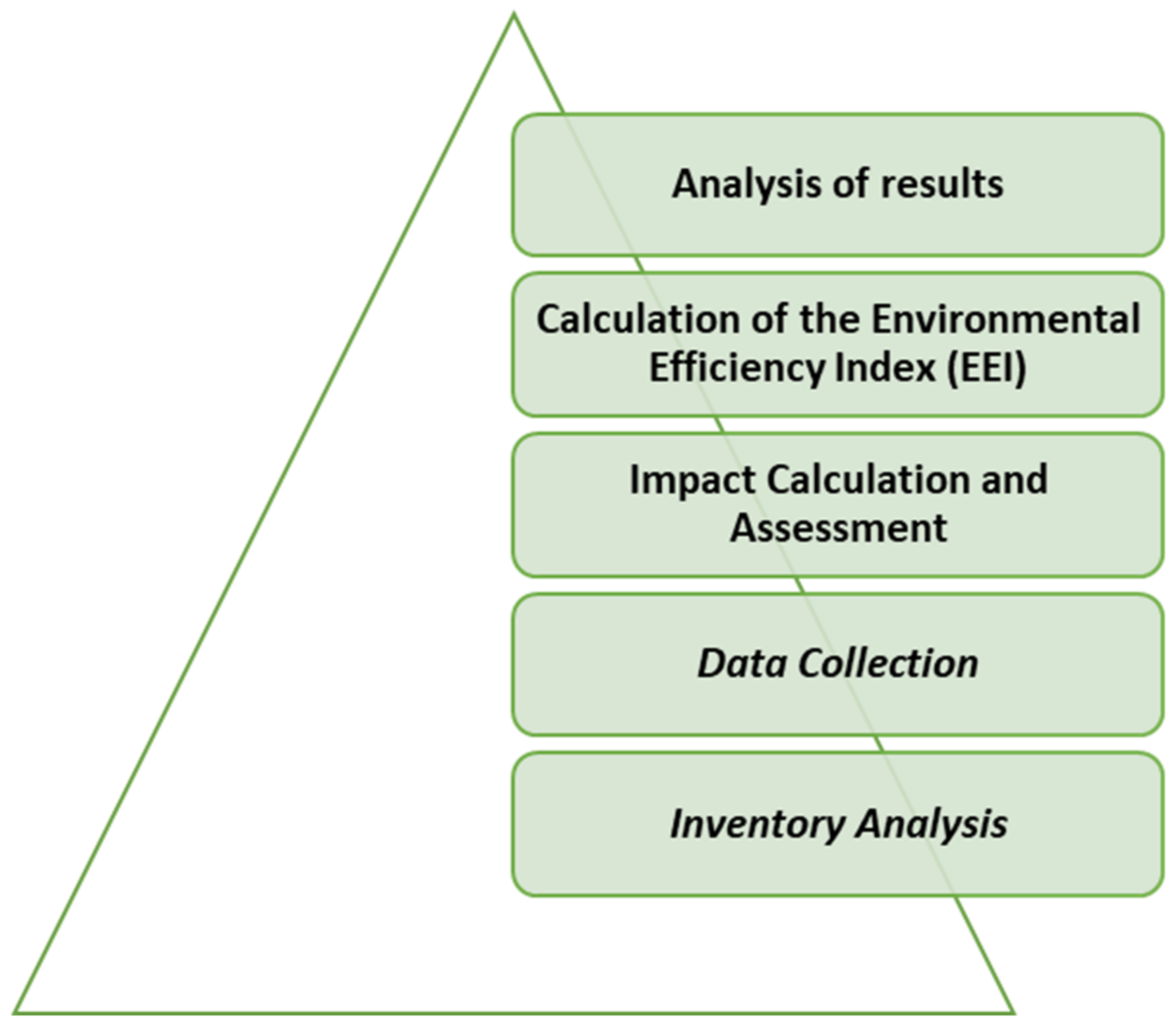 Applsci 14 04007 g002