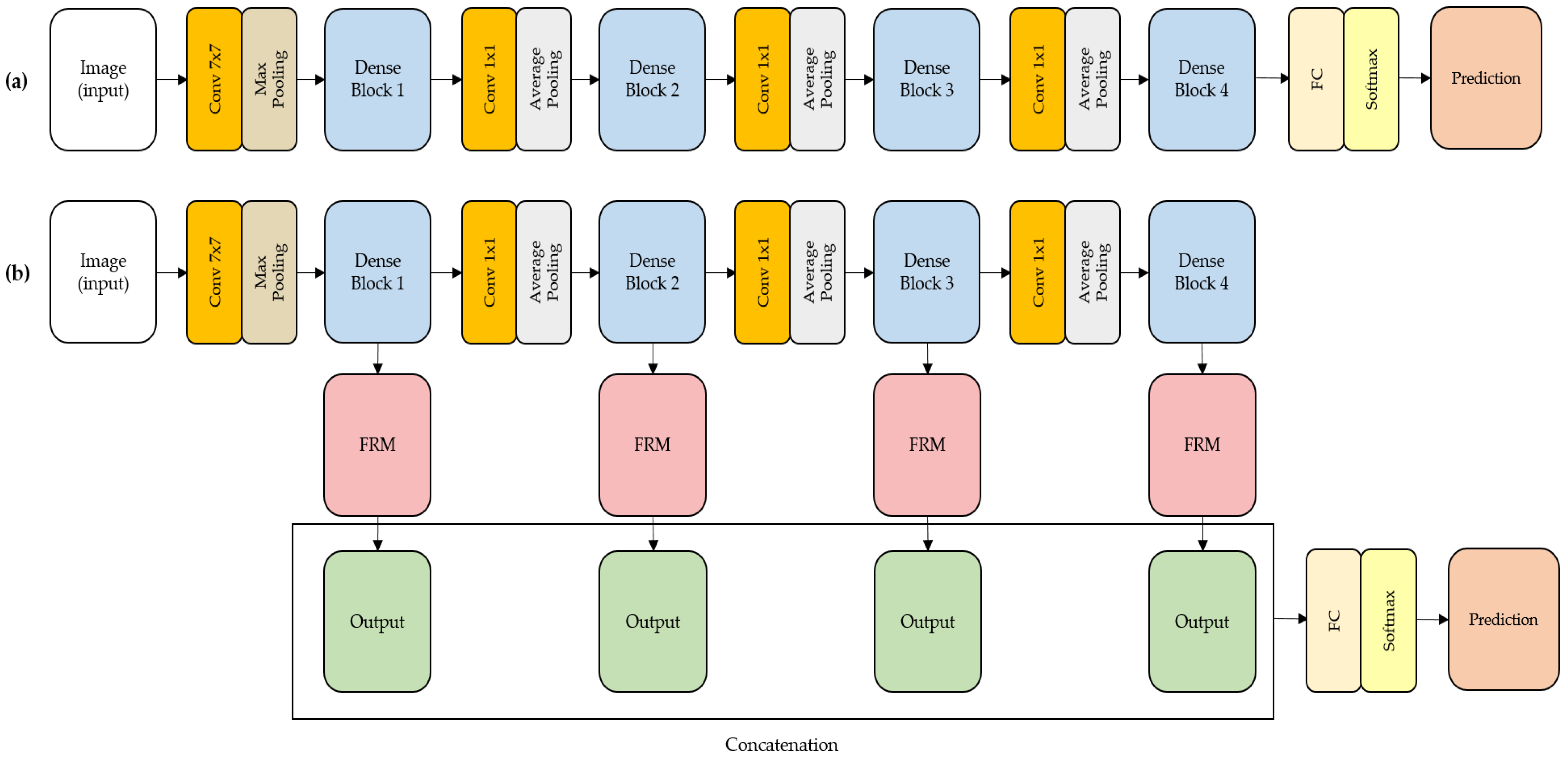 Applsci 14 04011 g002