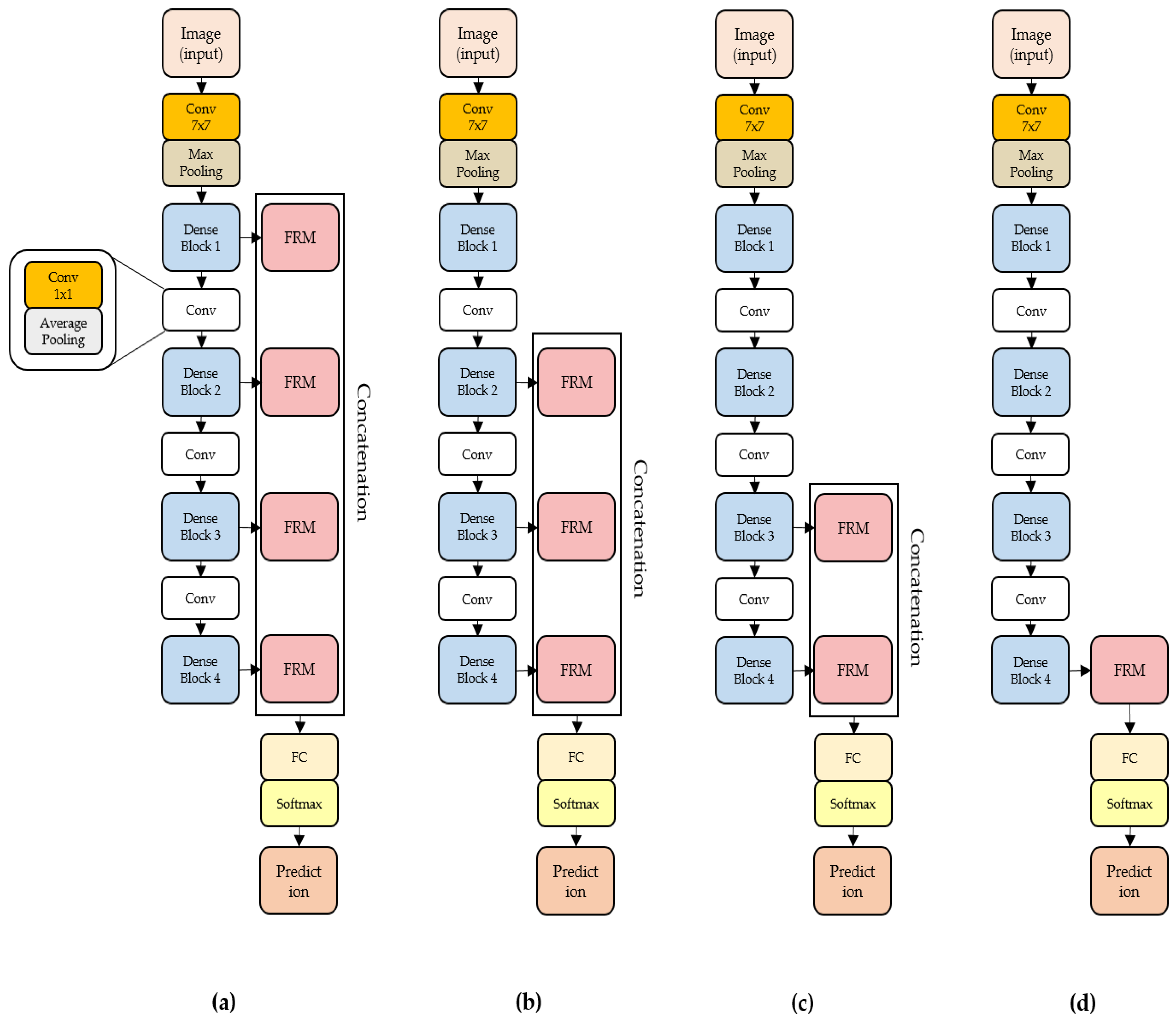 Applsci 14 04011 g006