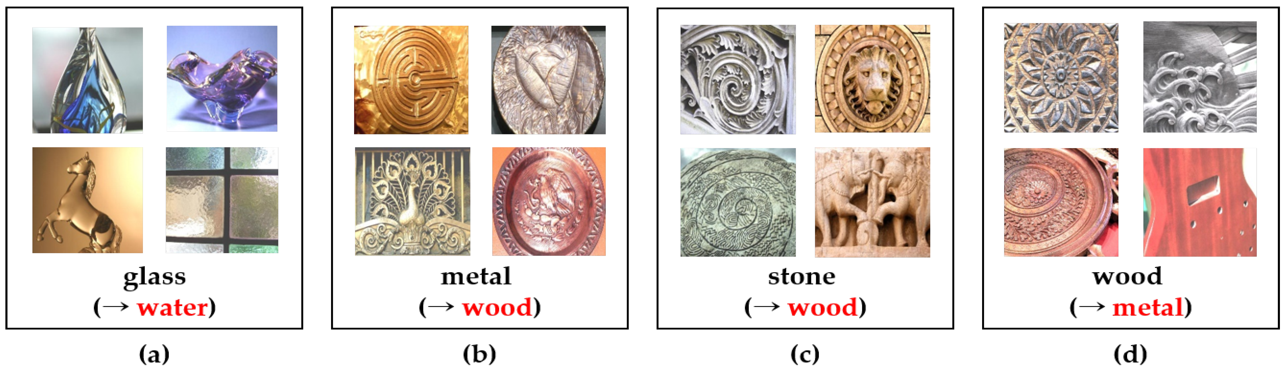 Applsci 14 04011 g008