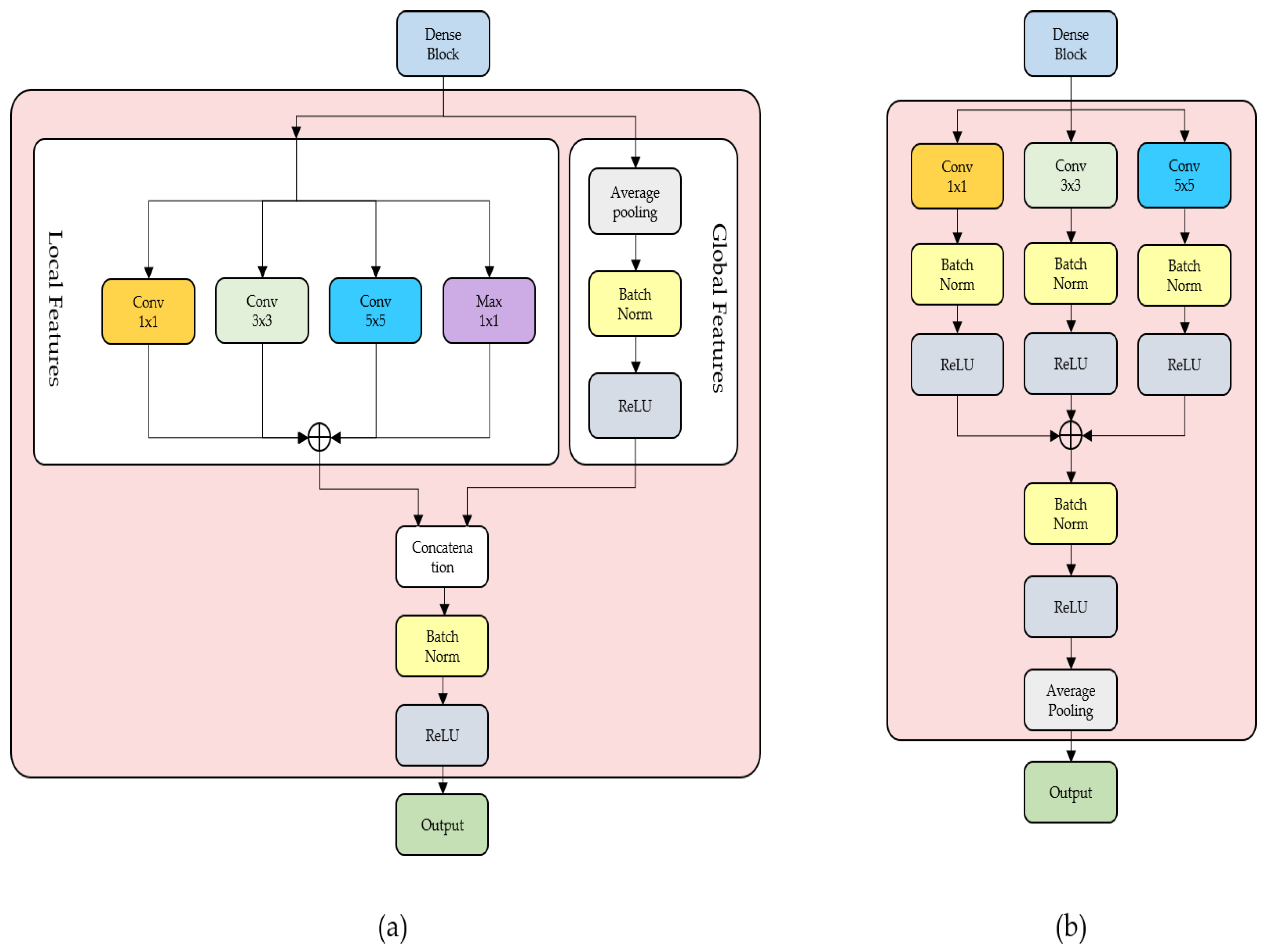 Applsci 14 04011 g010