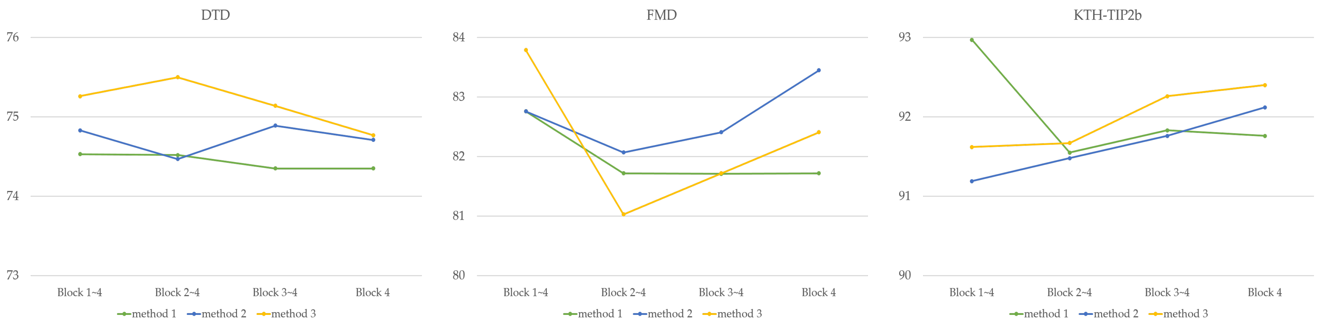 Applsci 14 04011 g011