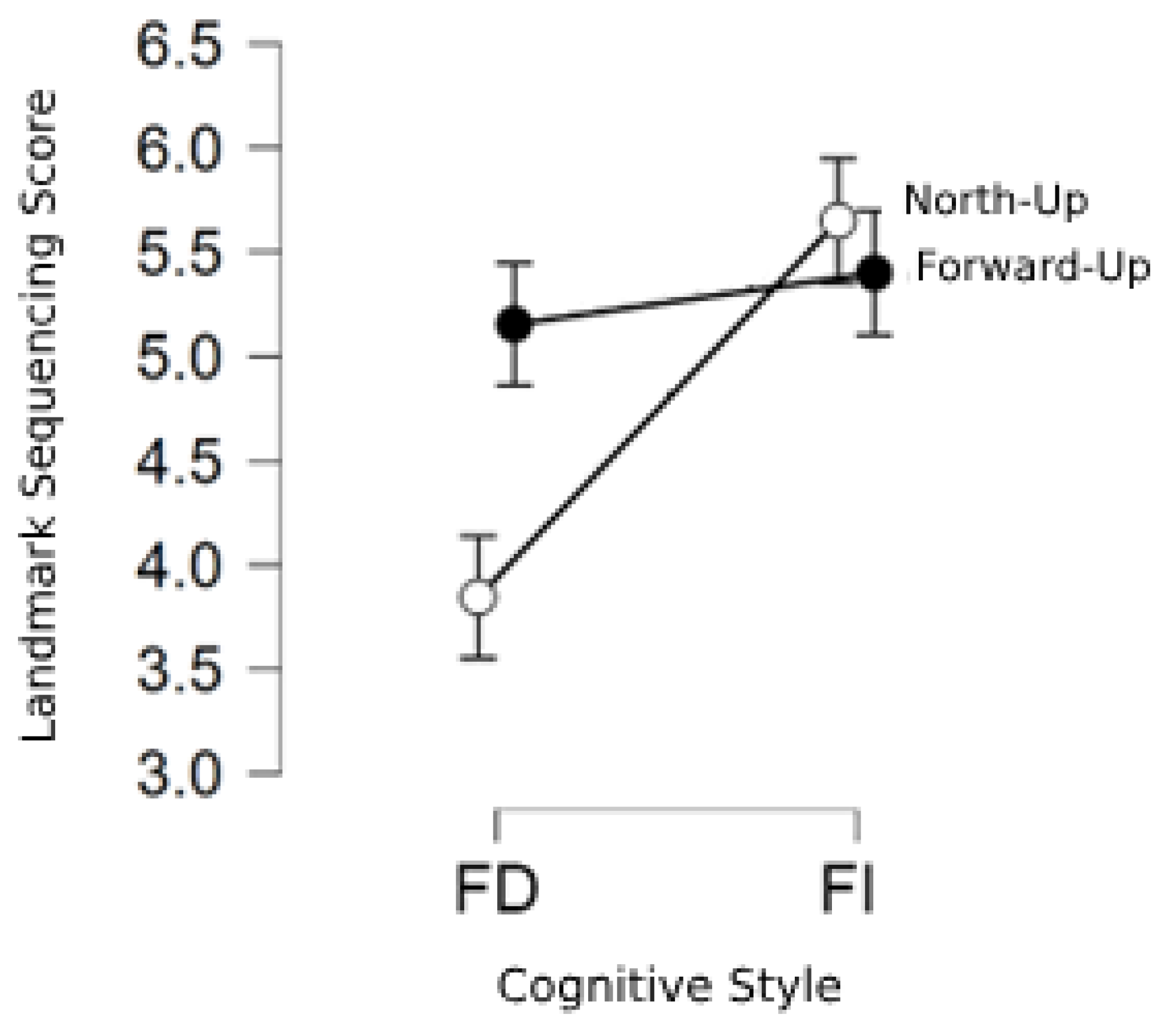 Applsci 14 04012 g010