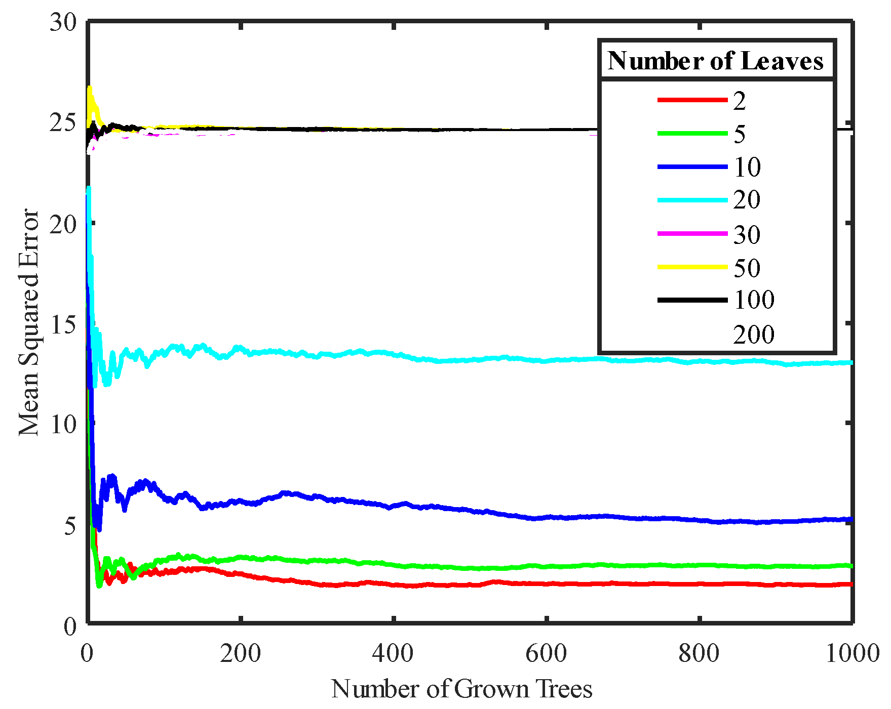 Applsci 14 04017 g002
