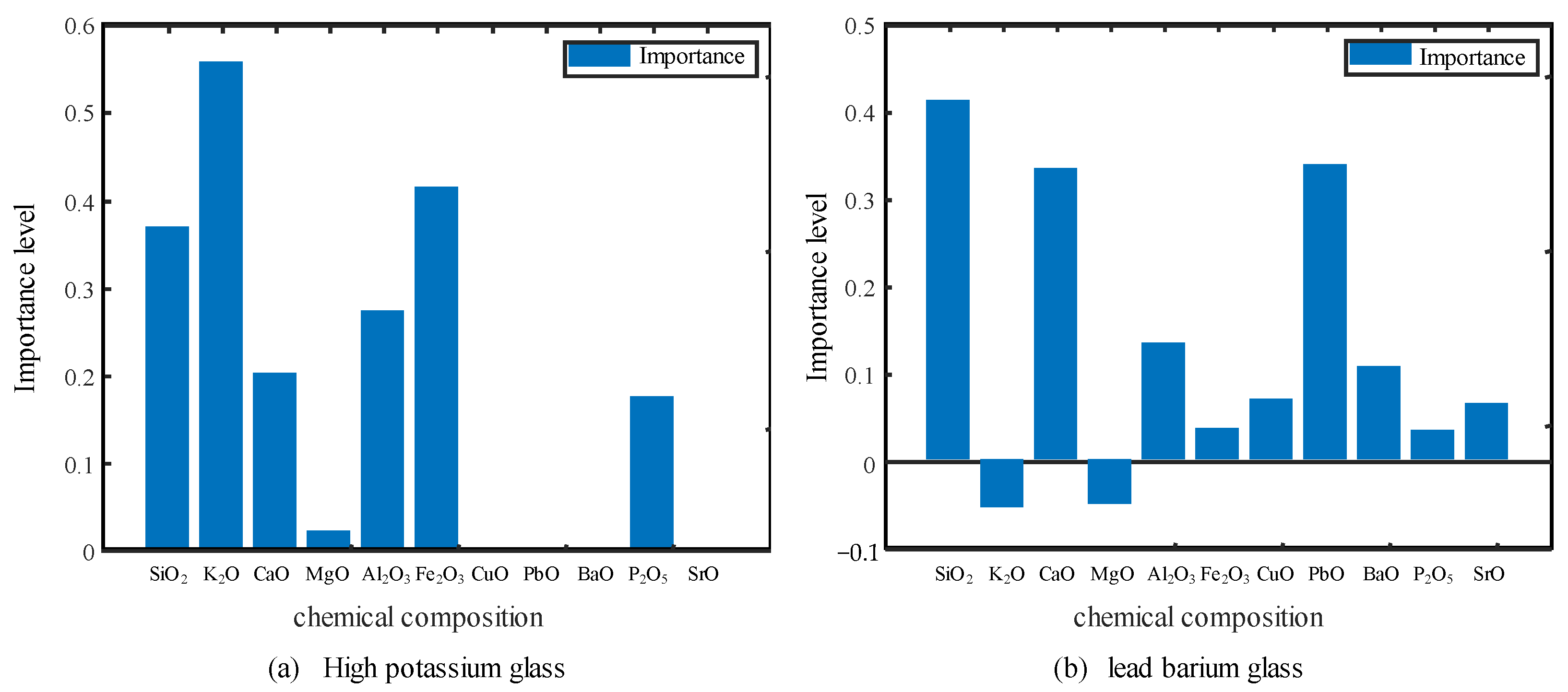 Applsci 14 04017 g004