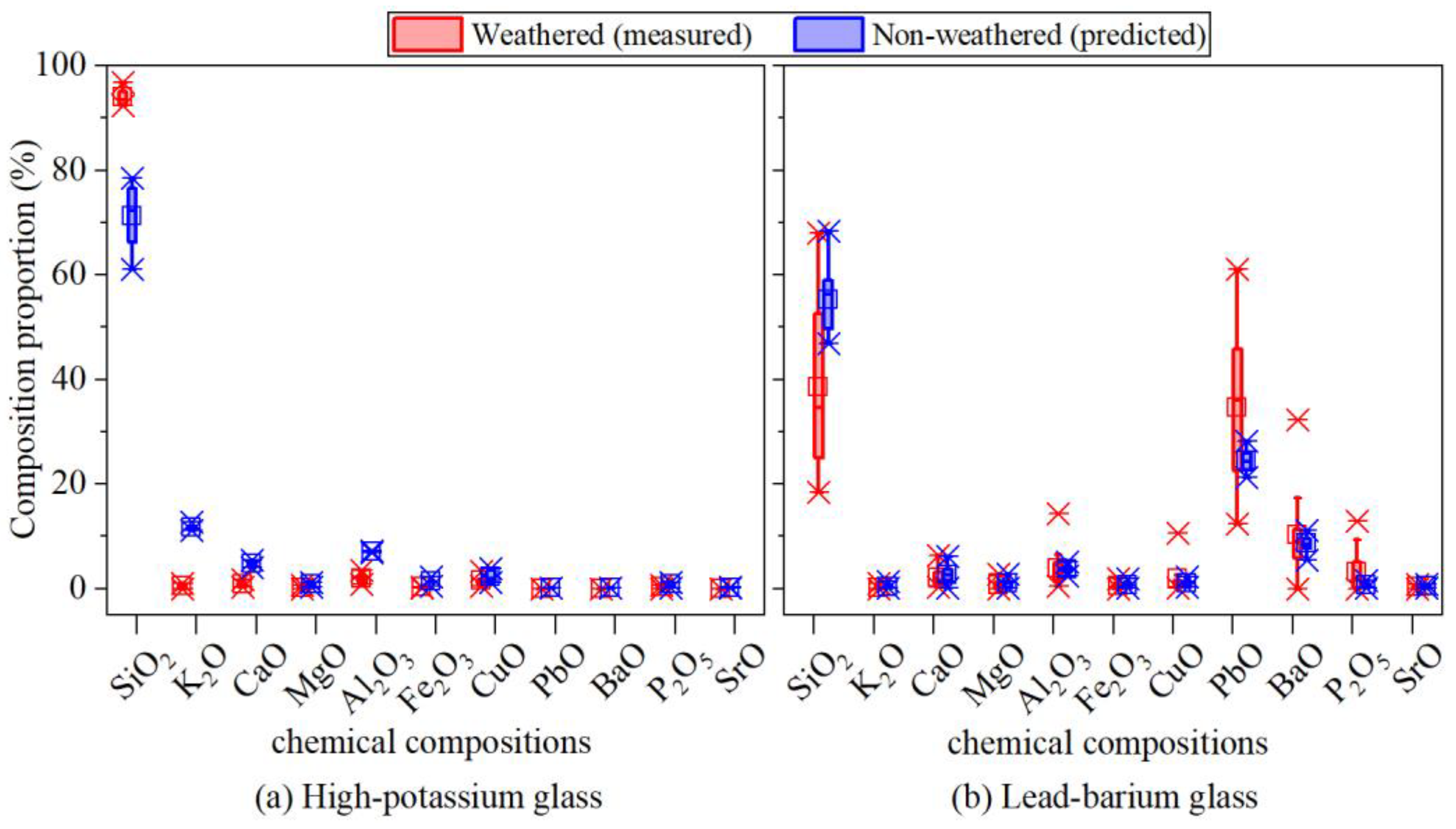 Applsci 14 04017 g005