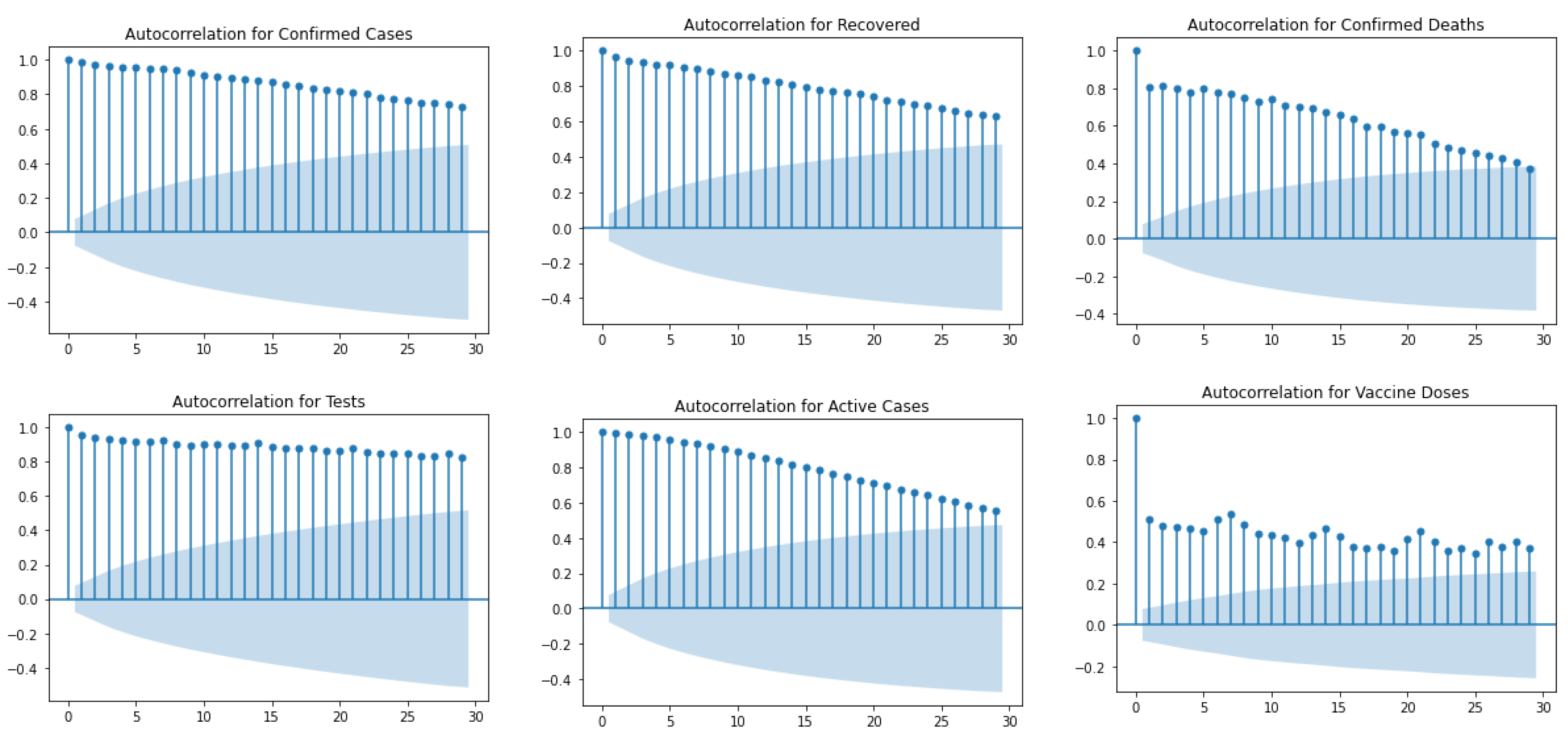 Applsci 14 04022 g005