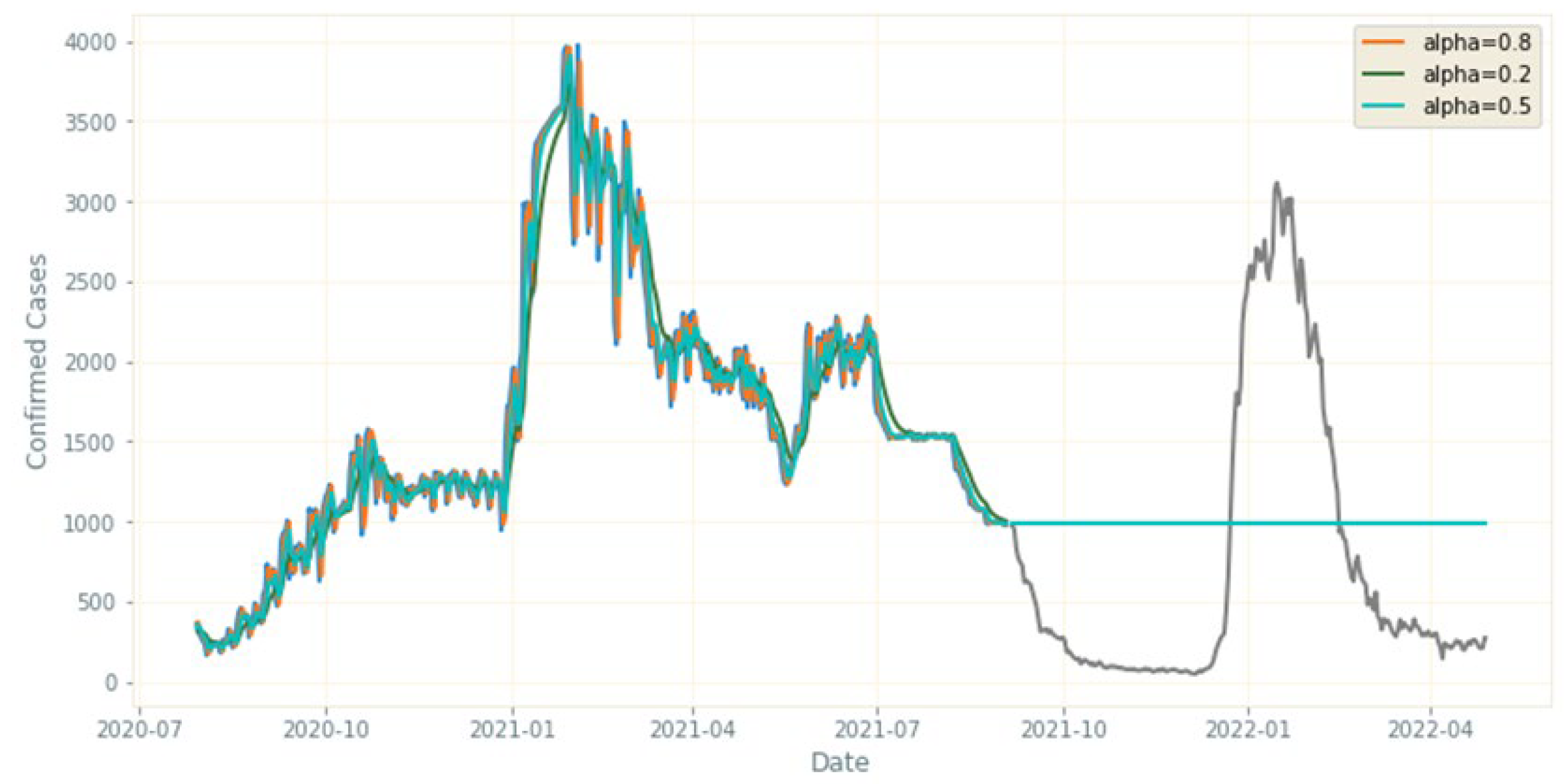 Applsci 14 04022 g008