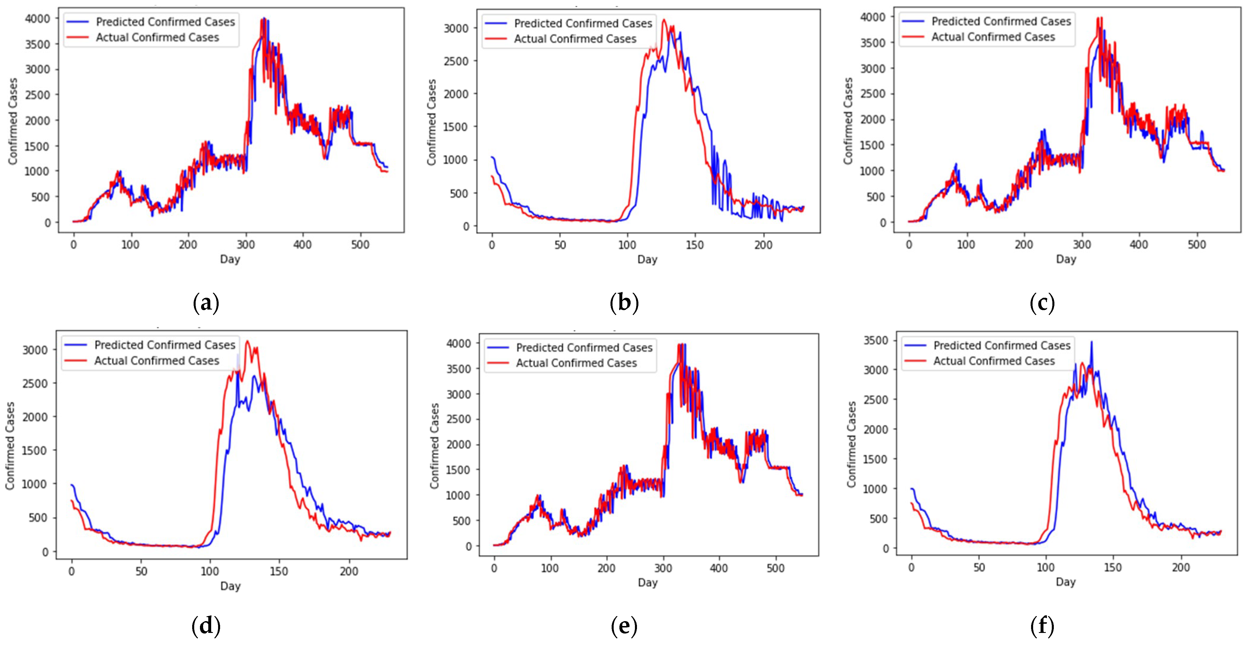 Applsci 14 04022 g011