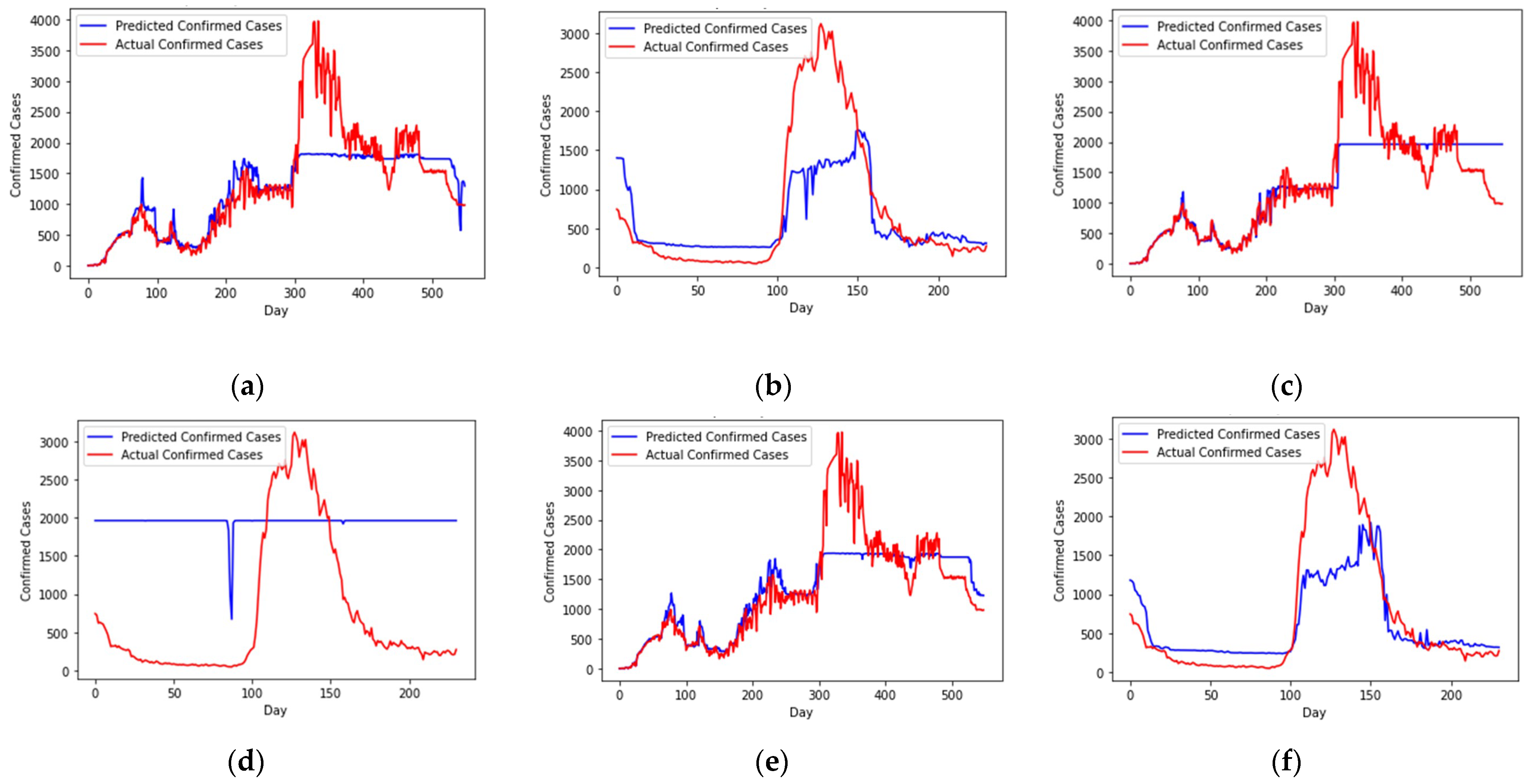 Applsci 14 04022 g012