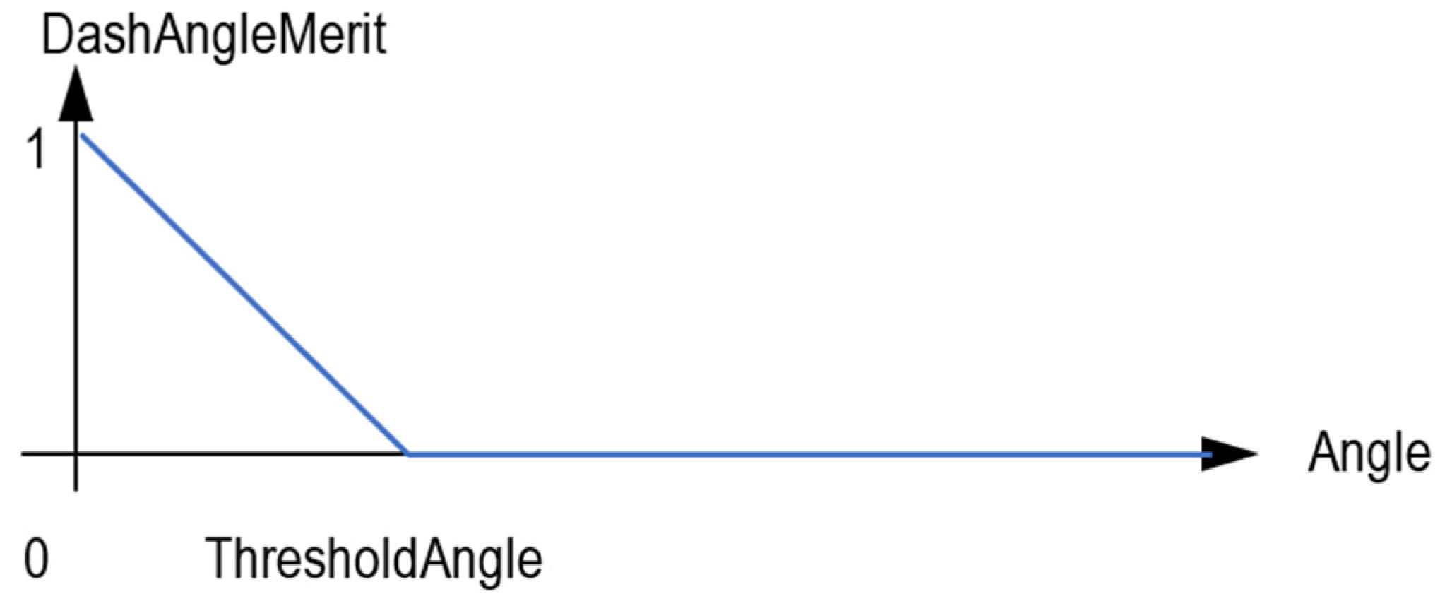 Applsci 14 04023 g010