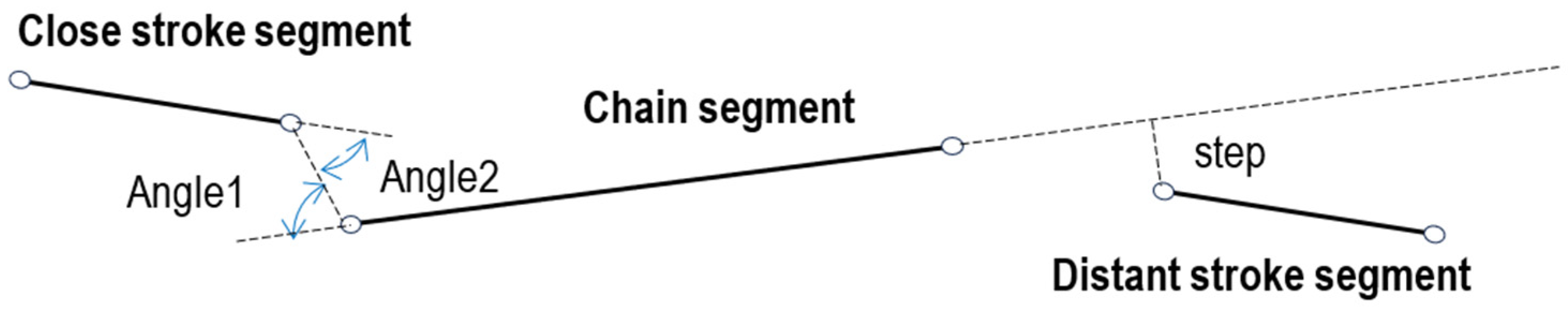 Applsci 14 04023 g011