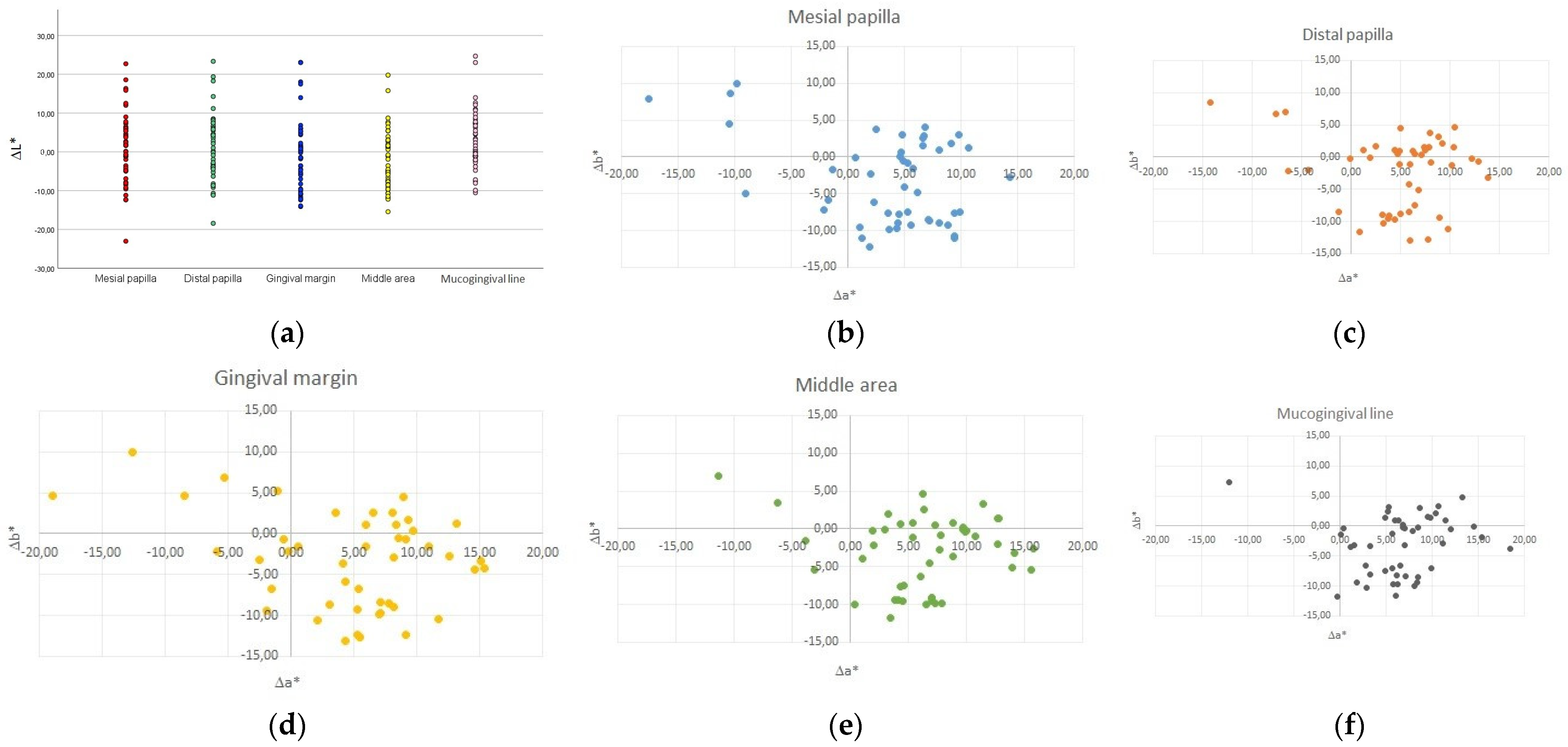 Applsci 14 04025 g004 Applsci 14 04025 g004