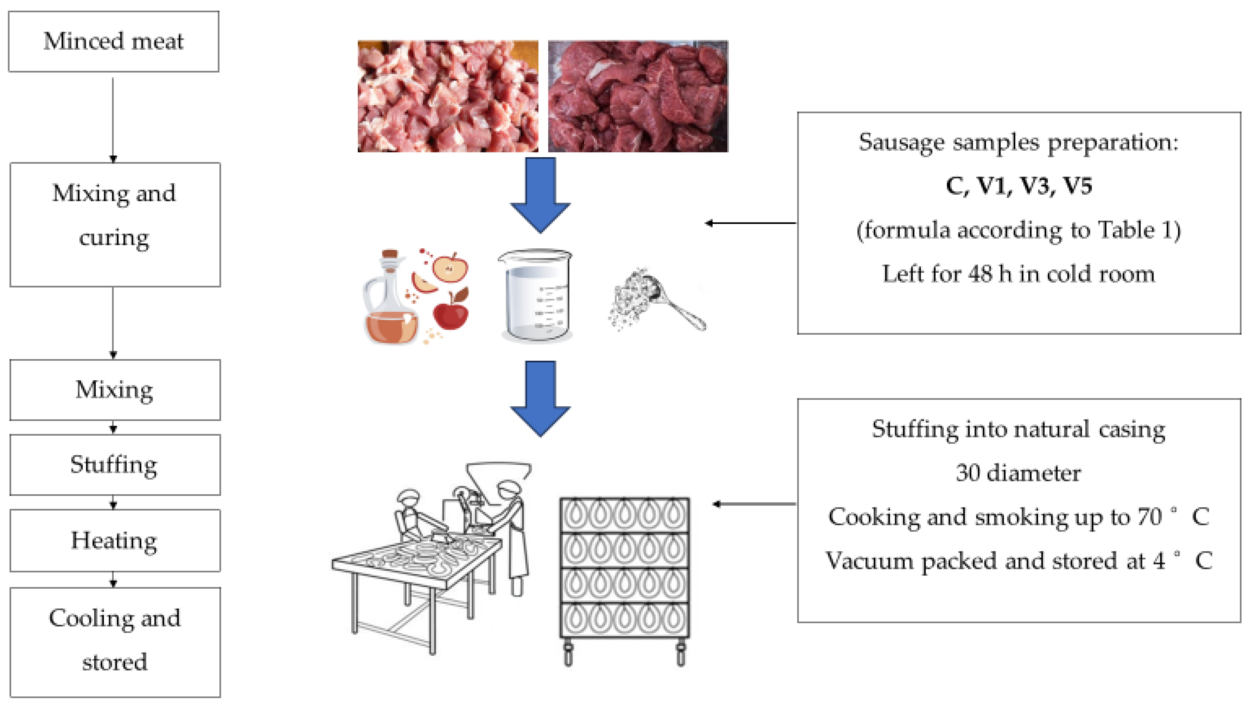 Applsci 14 04027 g001