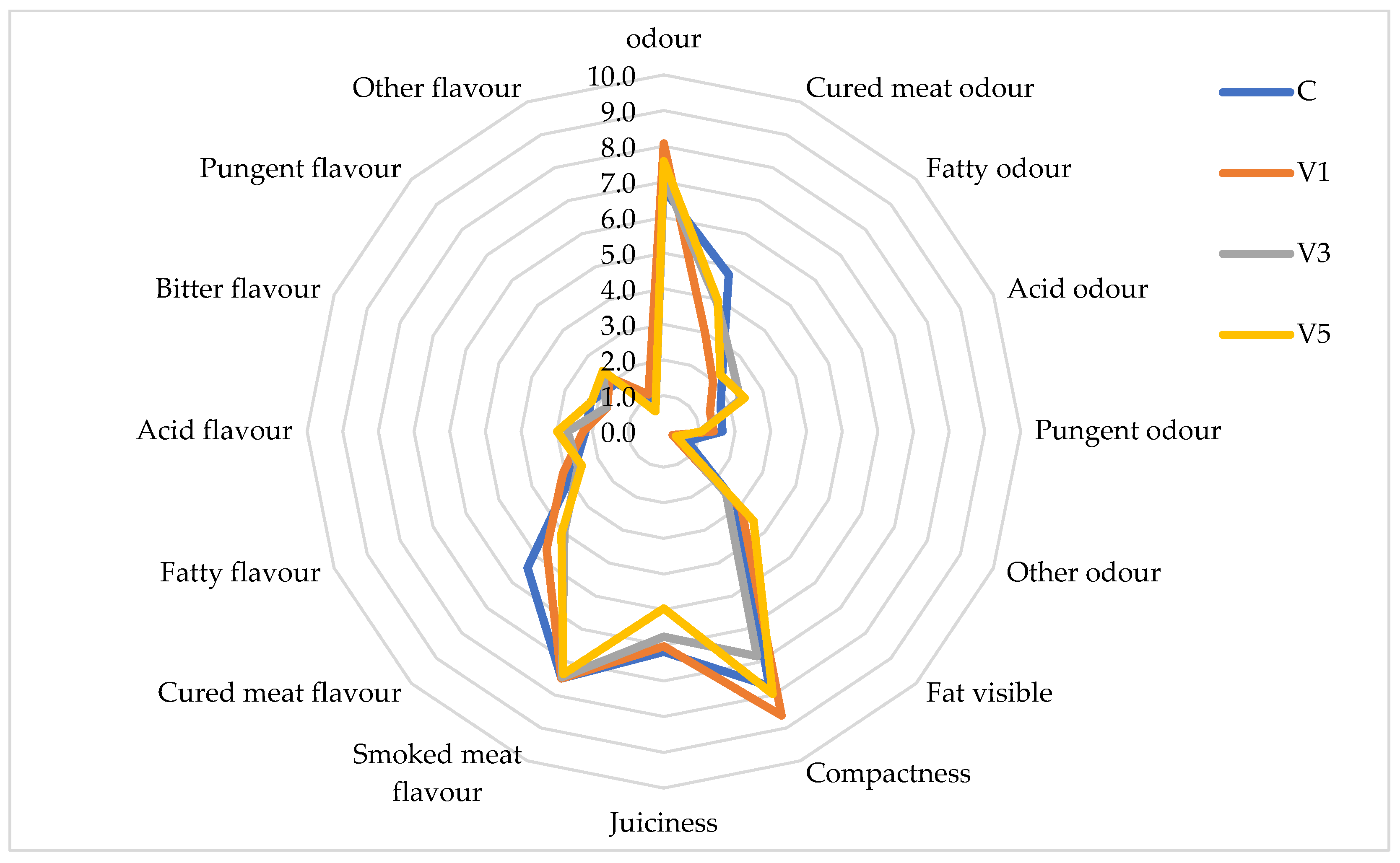 Applsci 14 04027 g002