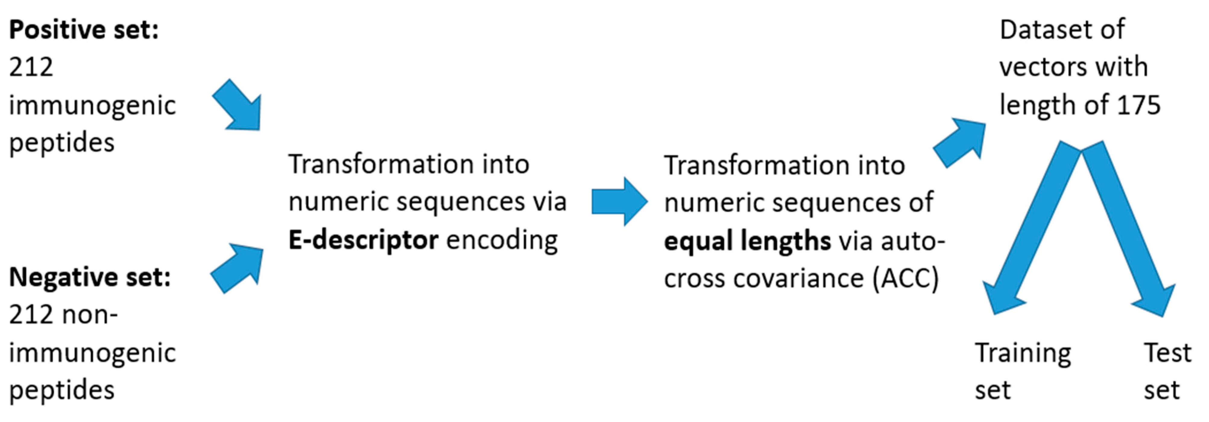 Applsci 14 04034 g001