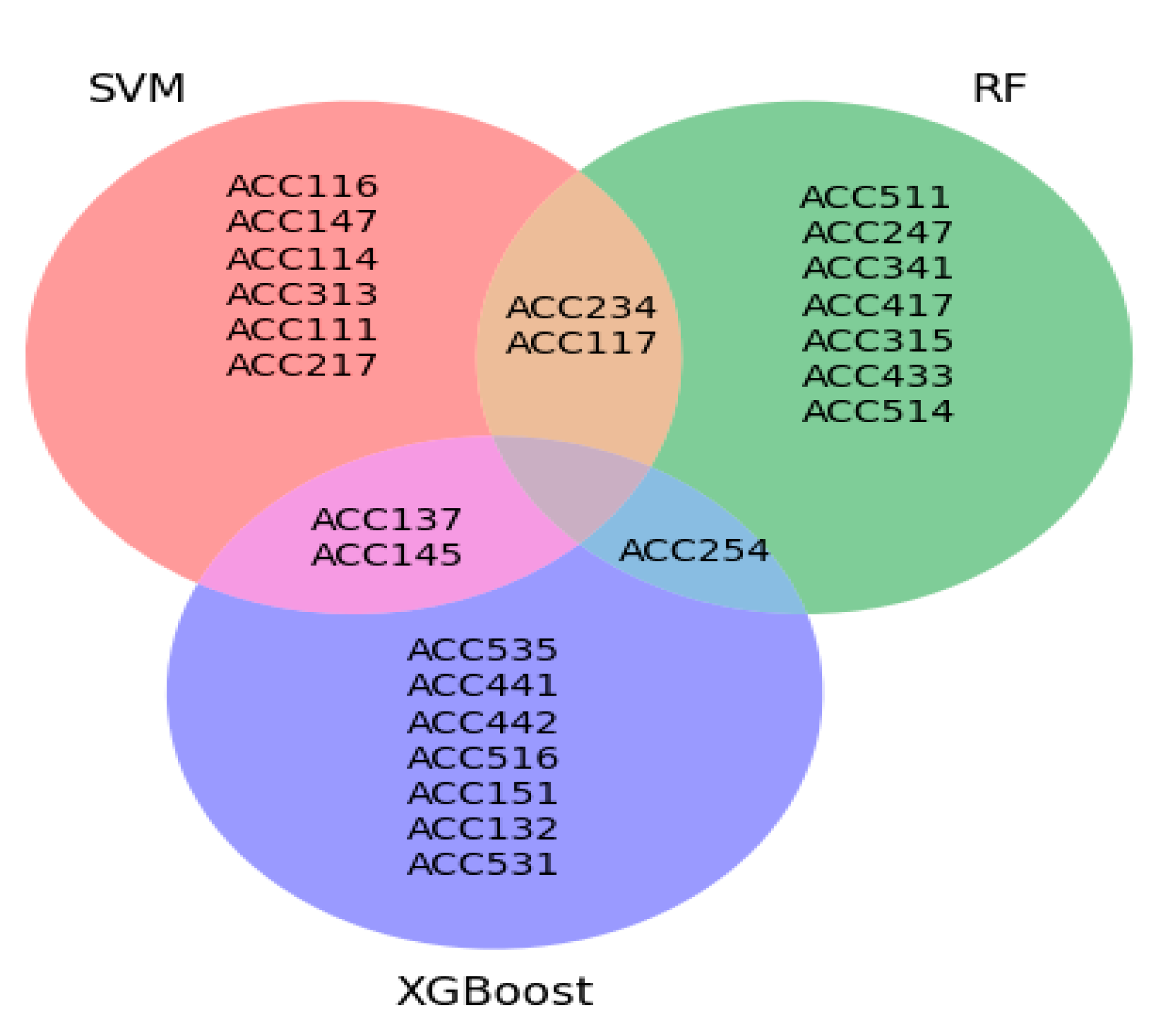 Applsci 14 04034 g002